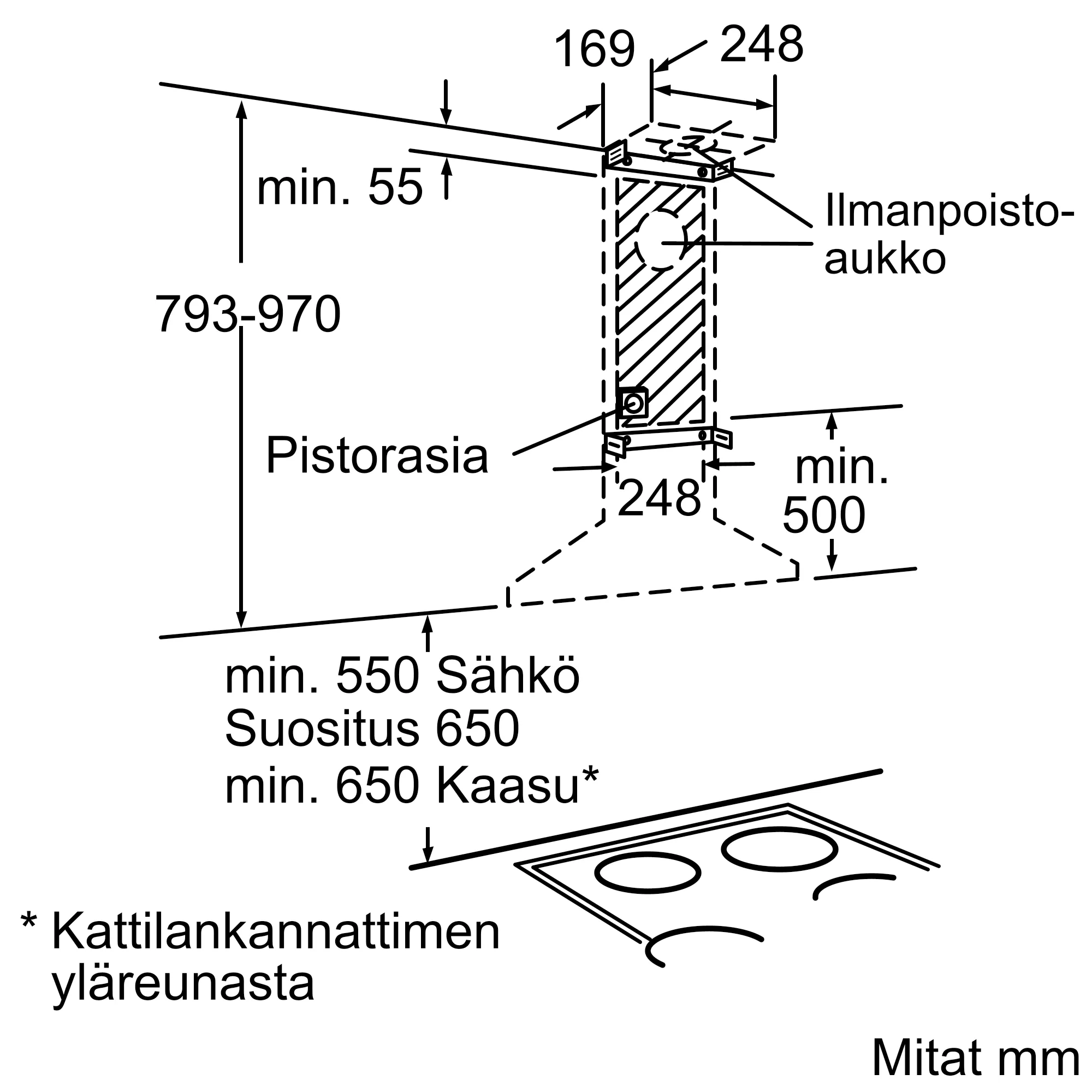 Kuva 5 tuotteesta DWW061461