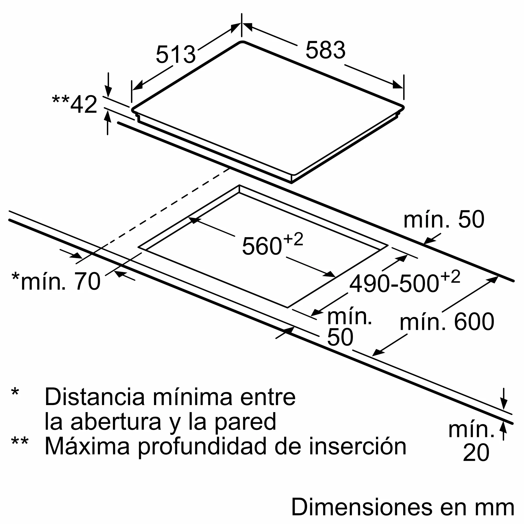 Foto nº 2 del producto 3EE720XS