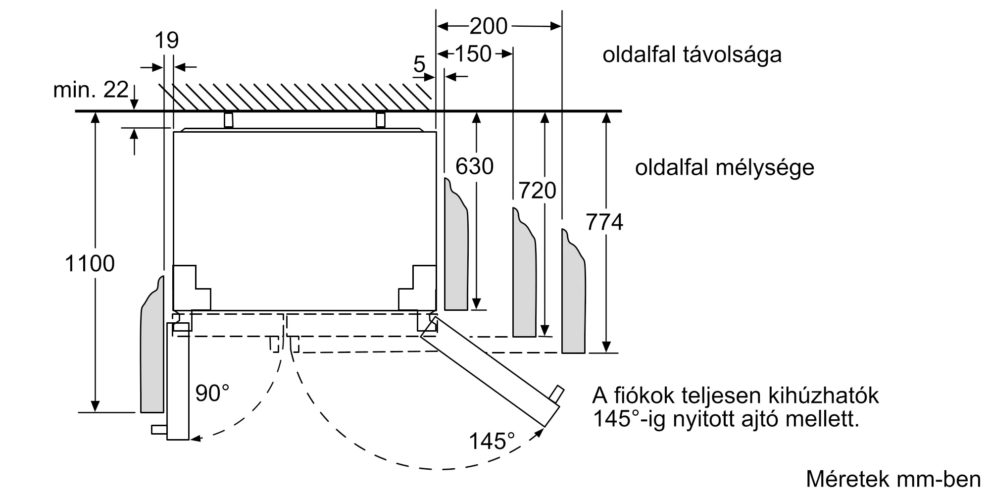 Fotó a termék Nr. 7 számáról KAG90AI20