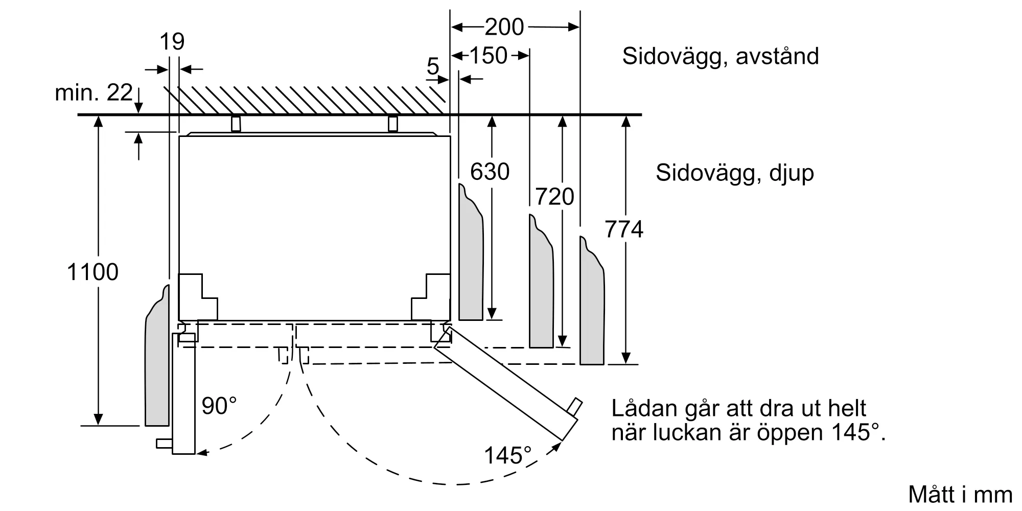 Foto Nr. 7 av produkten KAG90AI20