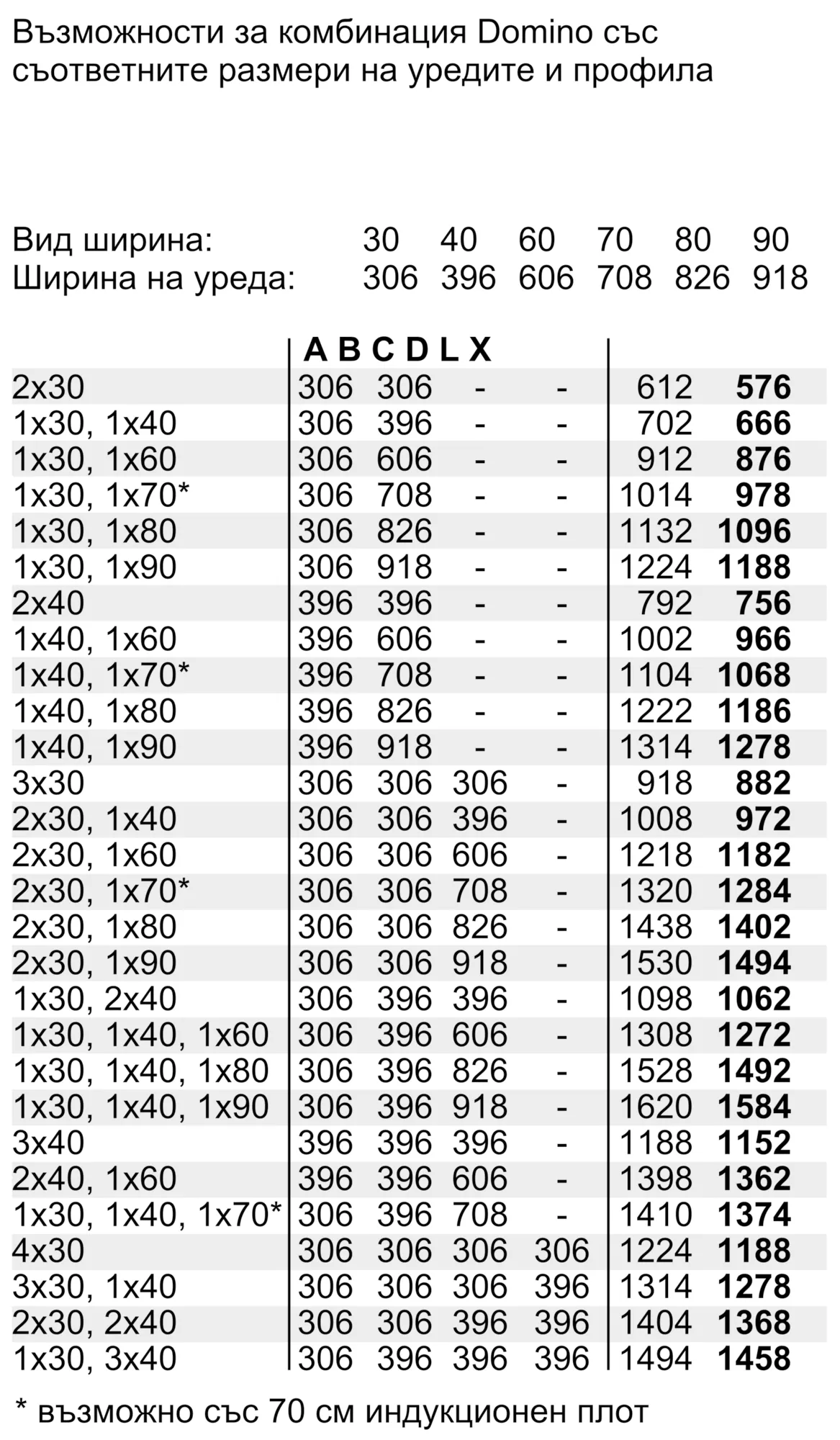 Снимка н-р 7 на продукта N63TK00N0