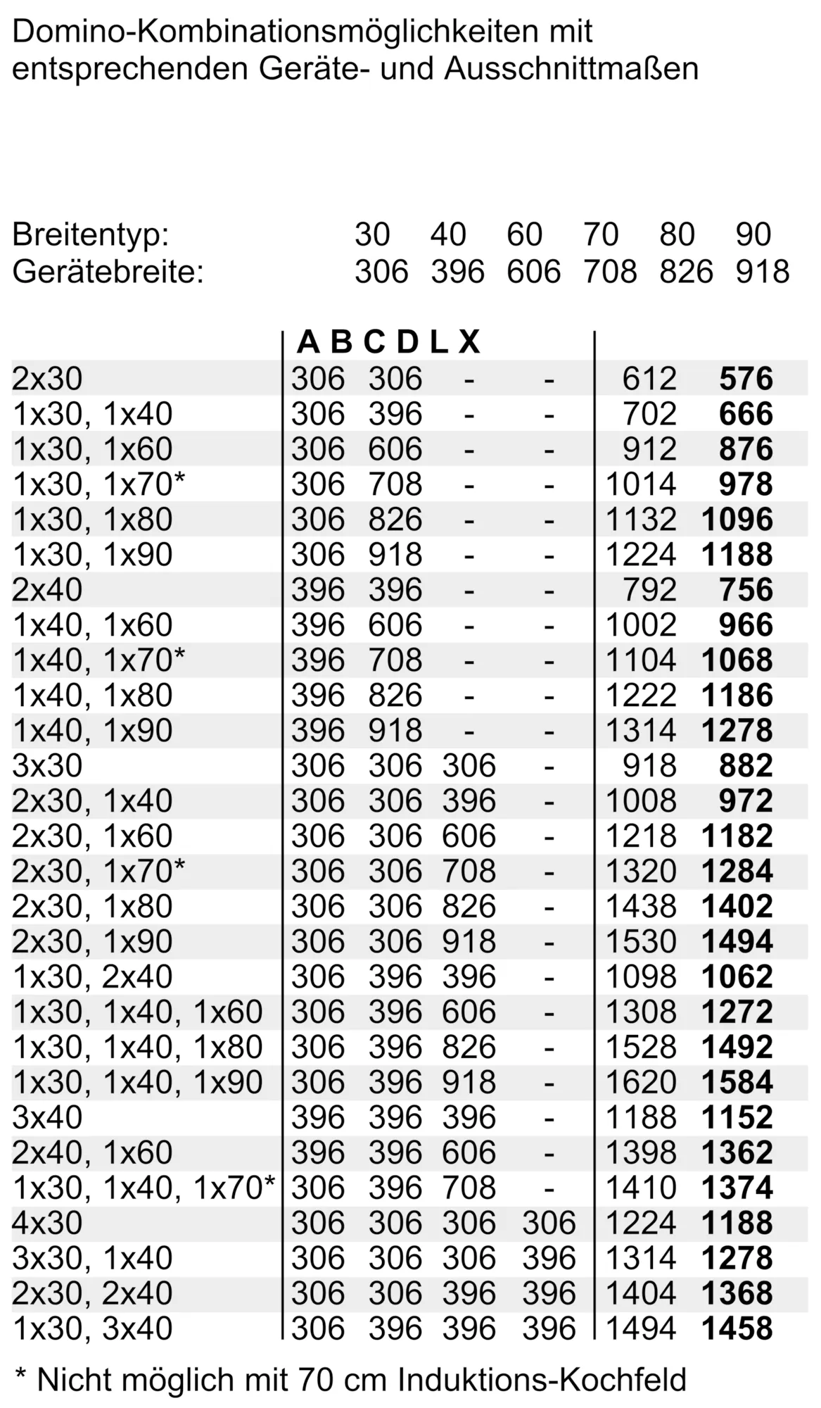 Foto Nr. 6 des Produkts TL13FD9T8