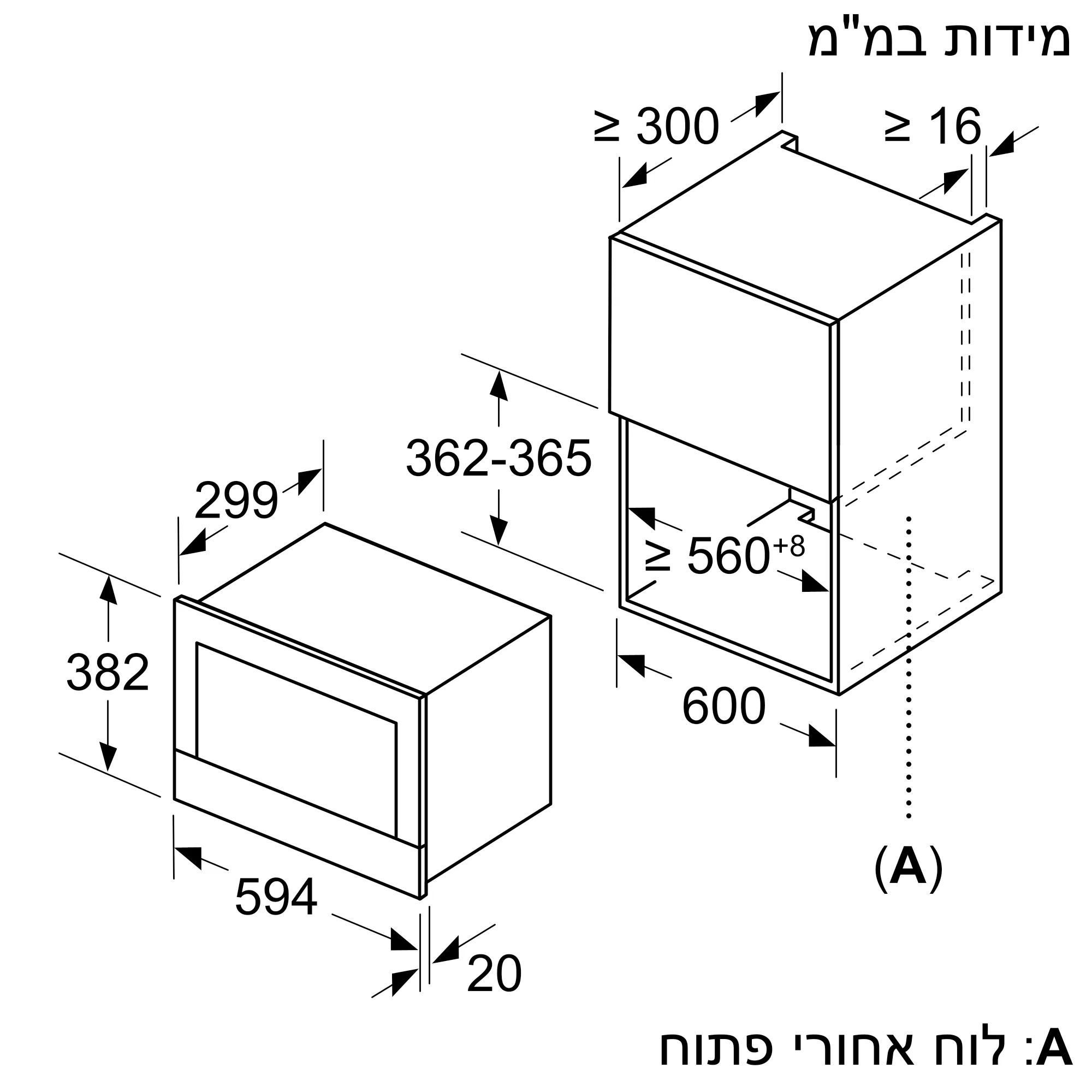 תמונה מס' 4 של המוצר BE634RGS1