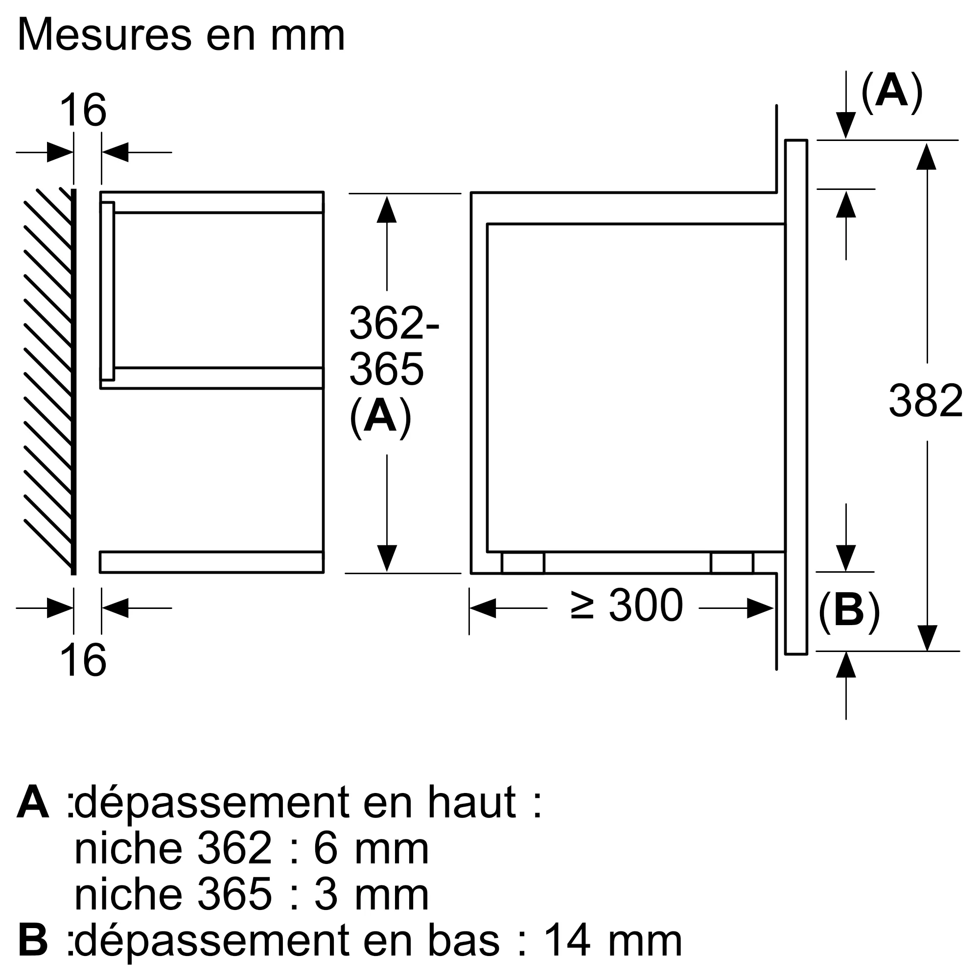 Photo n° 5 du produit BFL634GS1-B