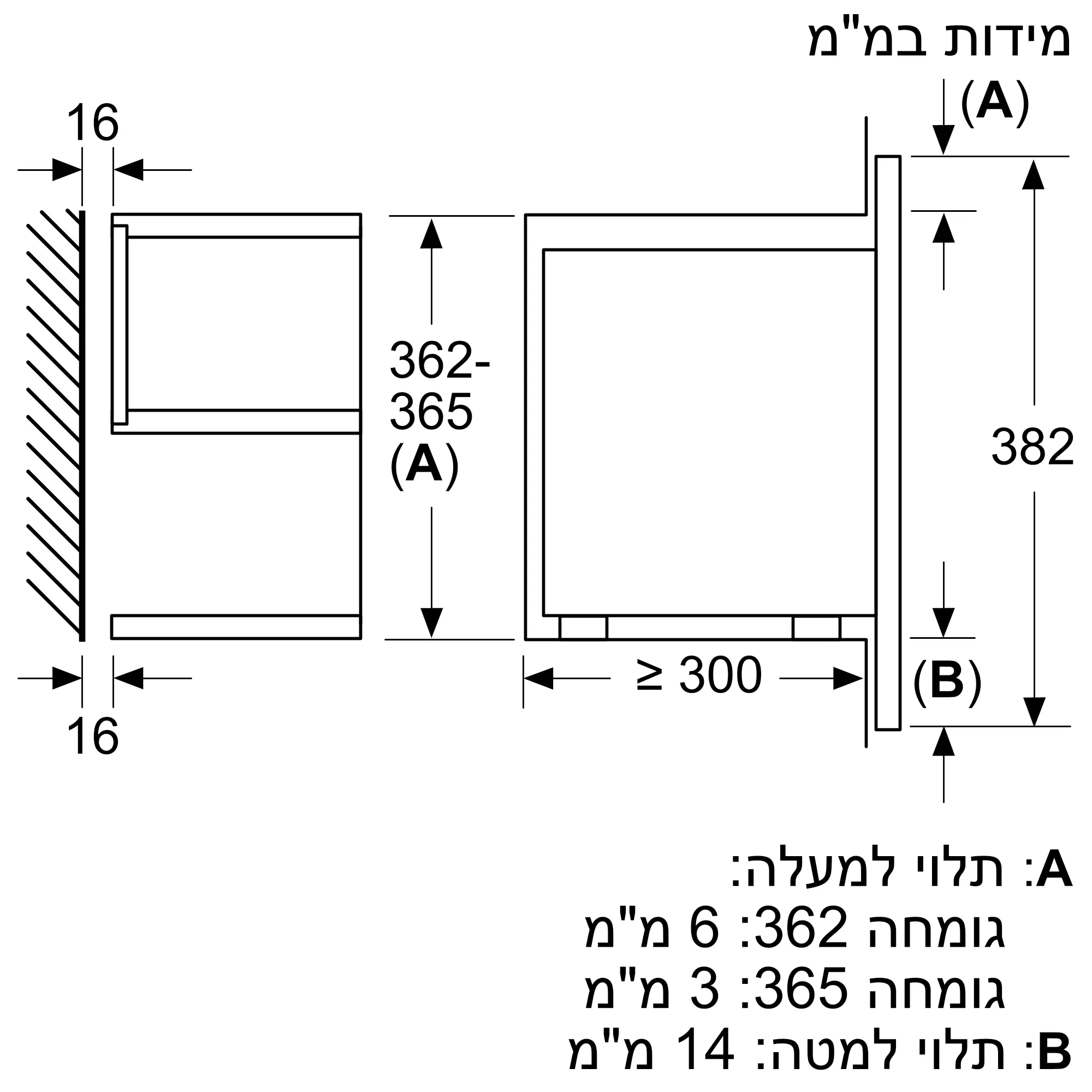 תמונה Nr. 5 של המוצר BFL9221B1