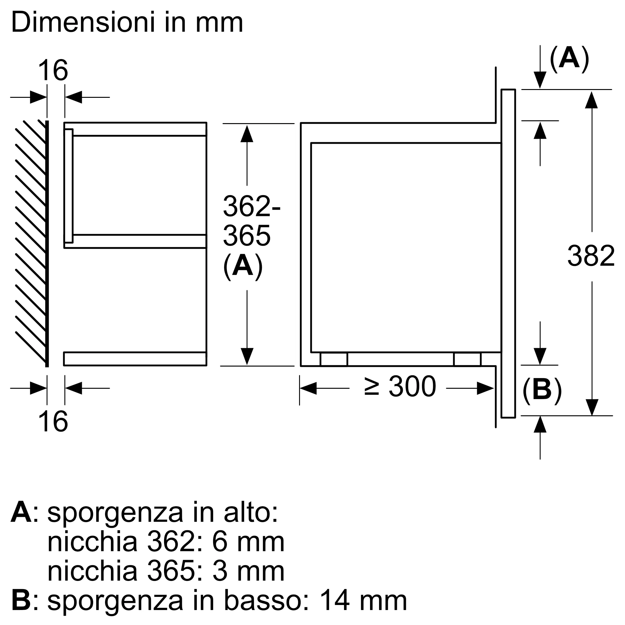 Foto Nr. 5 del prodotto BE634RGS1