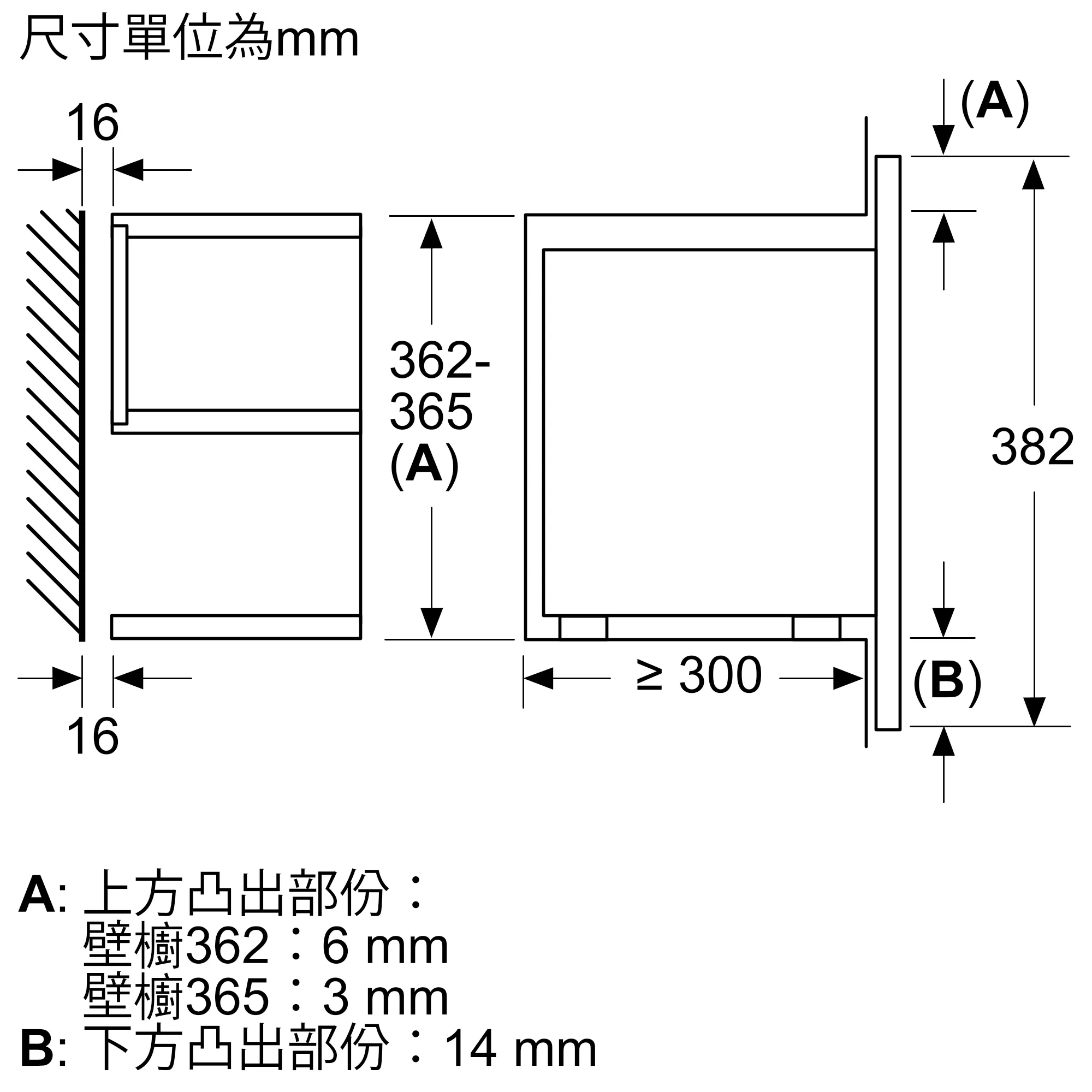 Photo Nr. 5 of the product BEL7321B1M