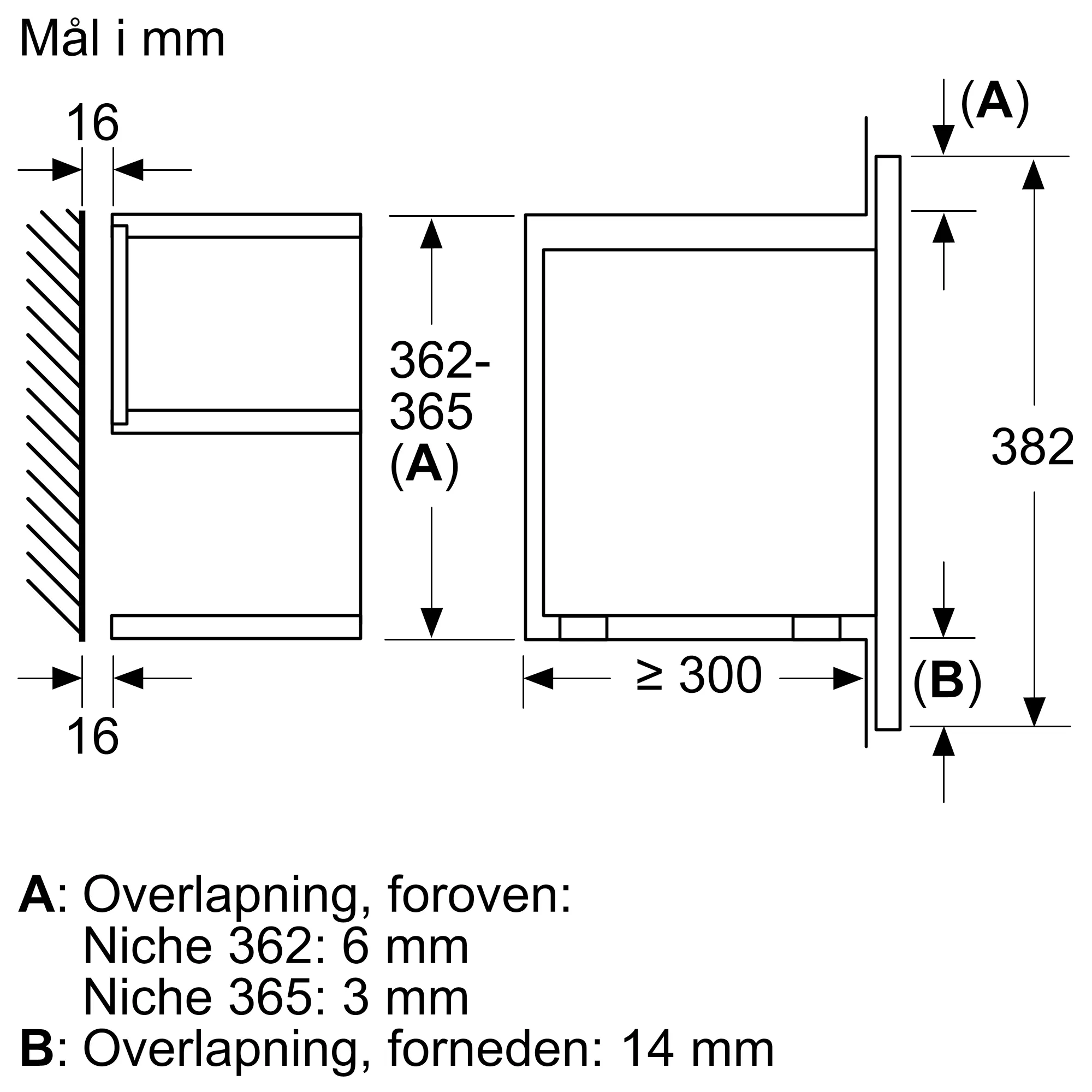 Foto nr. 6 af produktet C17GR01G0