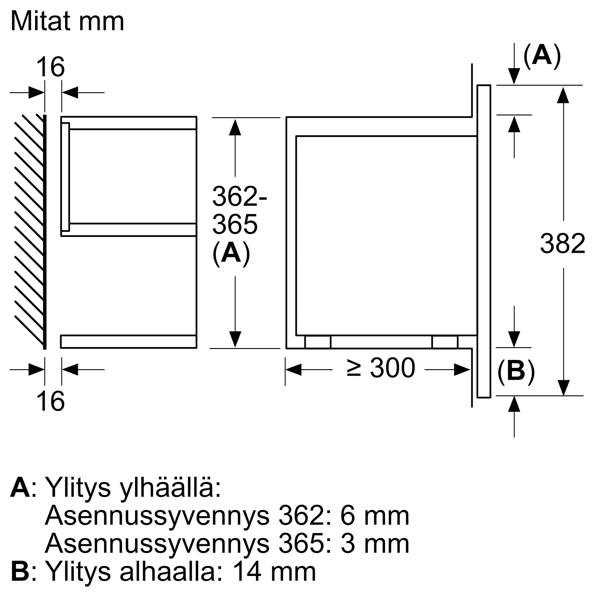 Kuva 5 tuotteesta C17GR00N0
