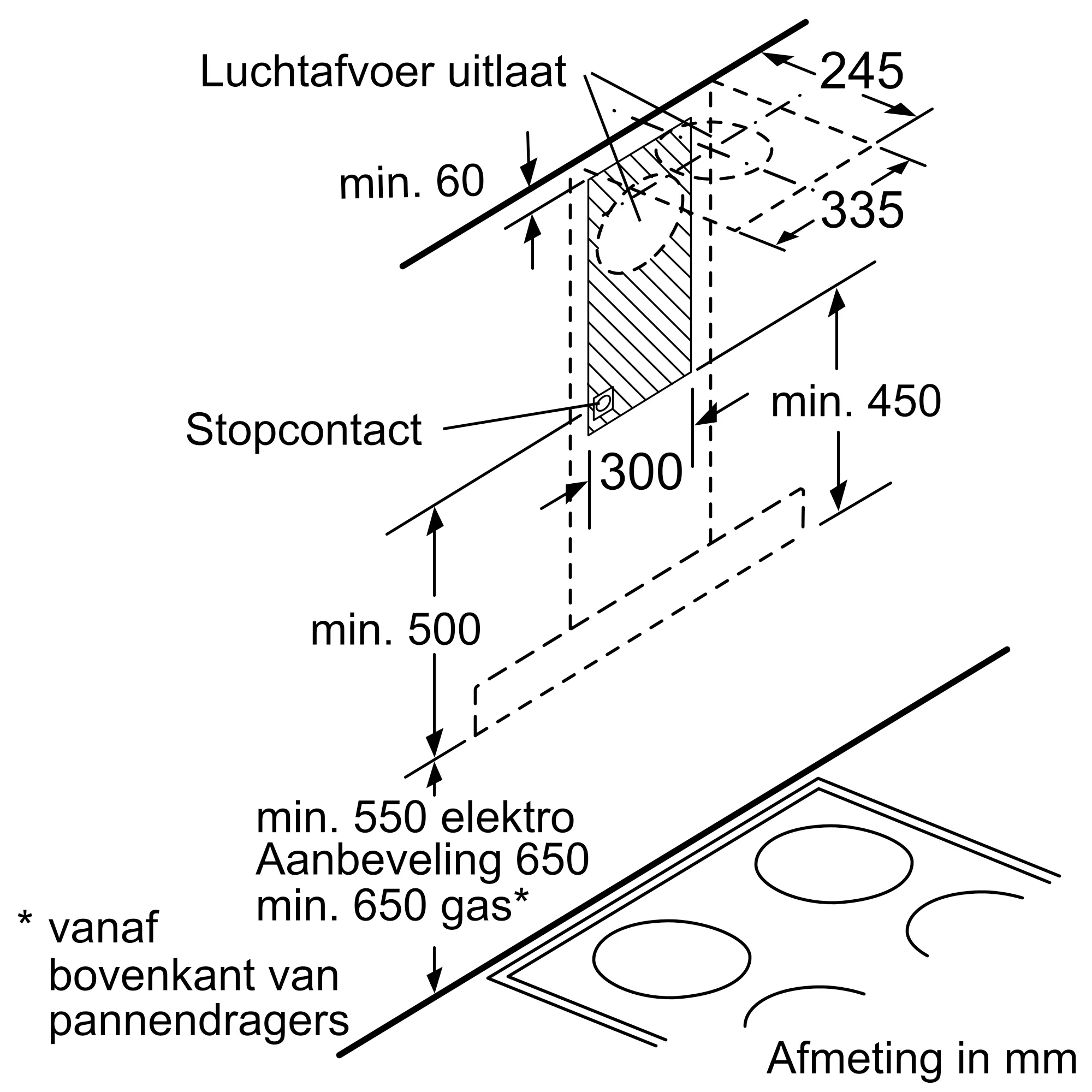 Foto nr. 9 van het product LC91BA572