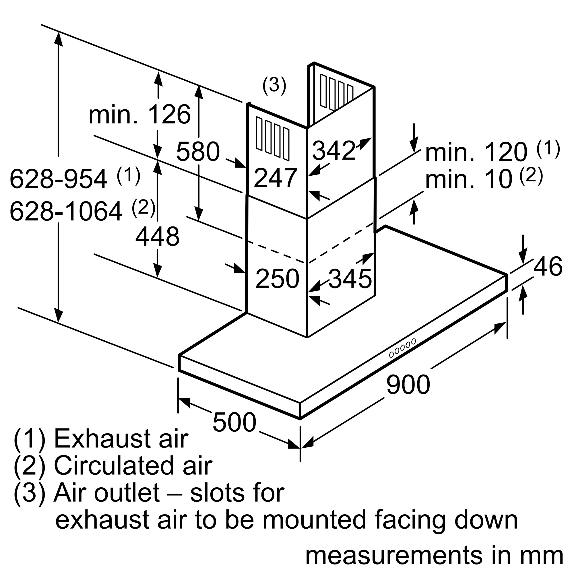 Photo Nr. 10 of the product LC91BA582