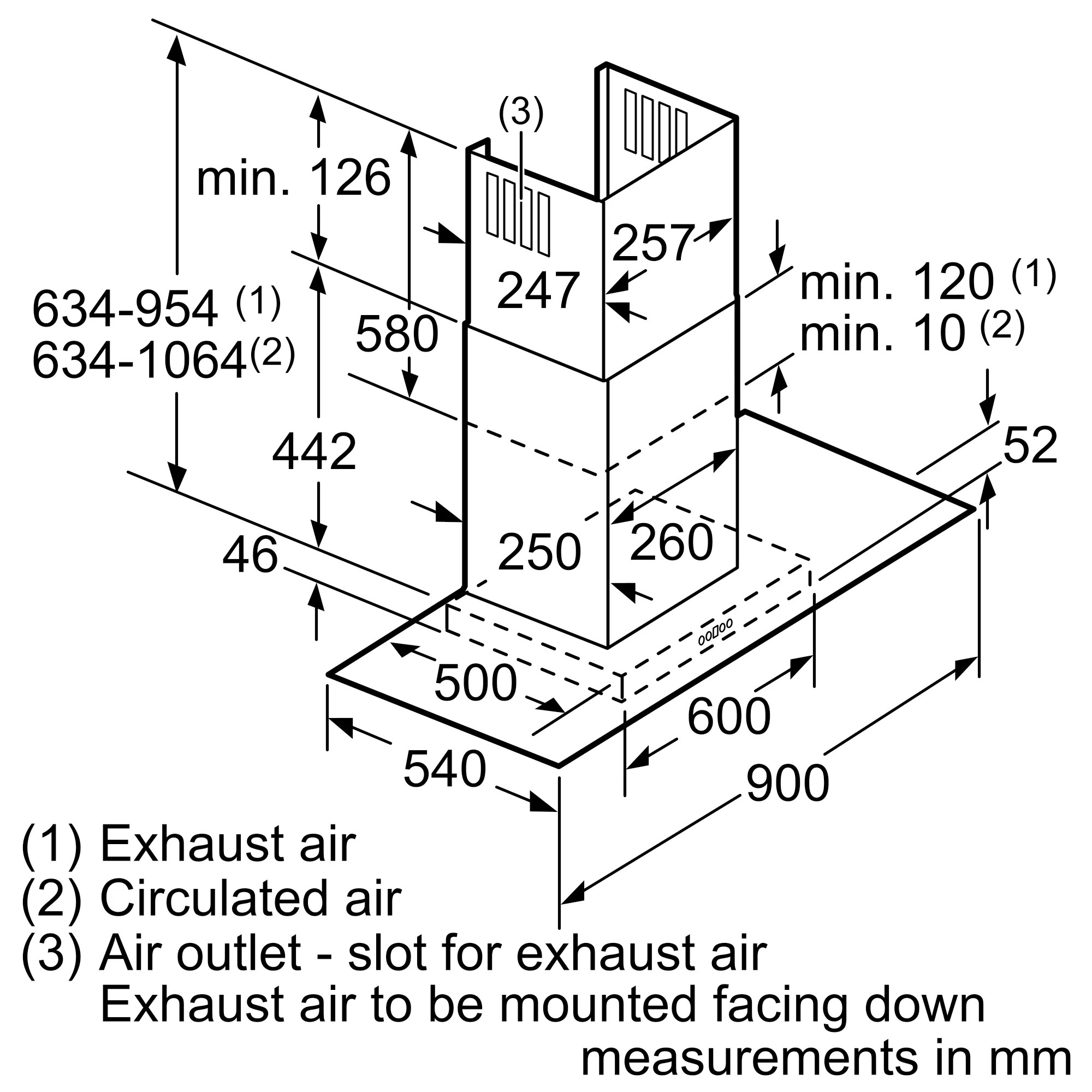 Photo Nr. 7 of the product LC98GA572