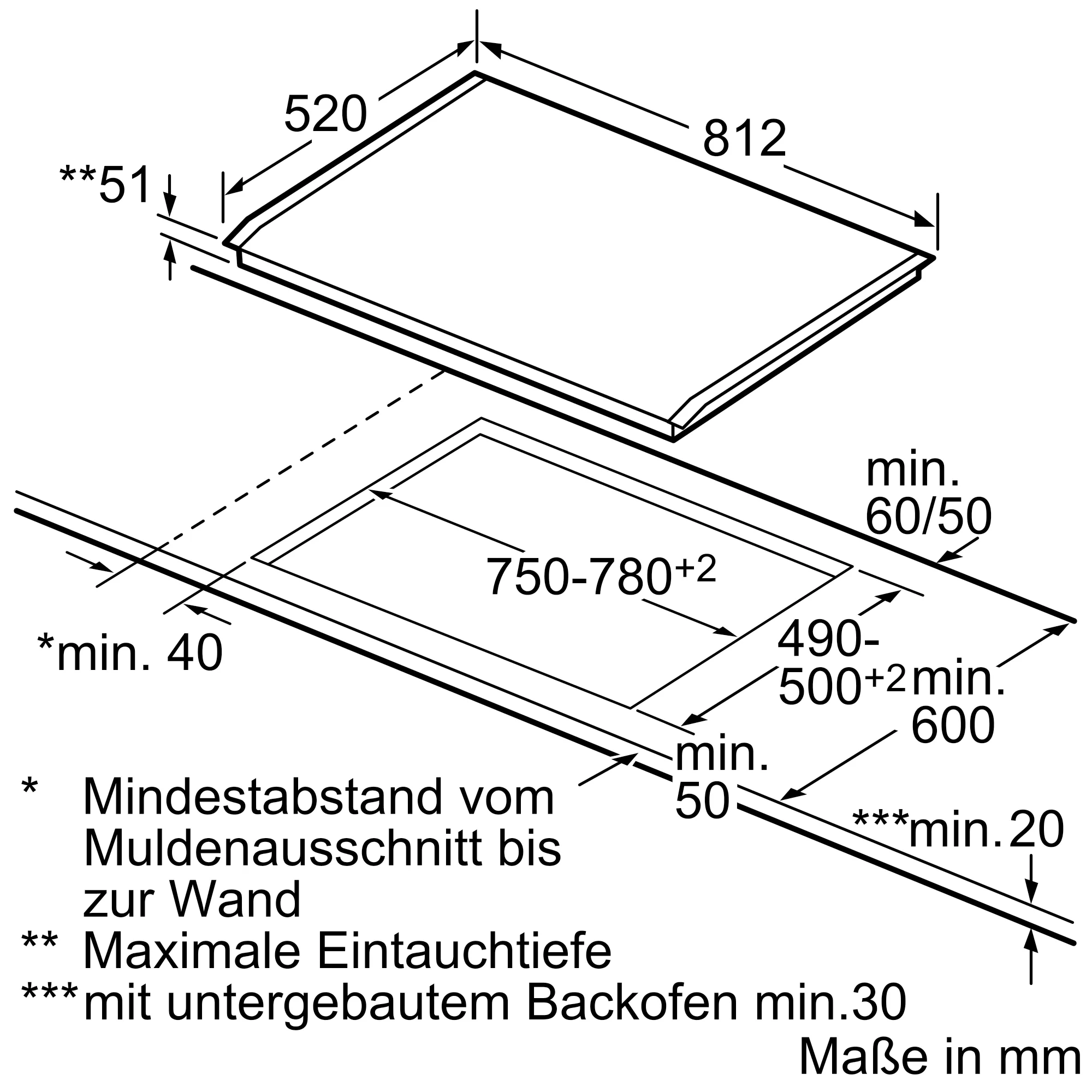Foto Nr. 7 des Produkts EH879SC11