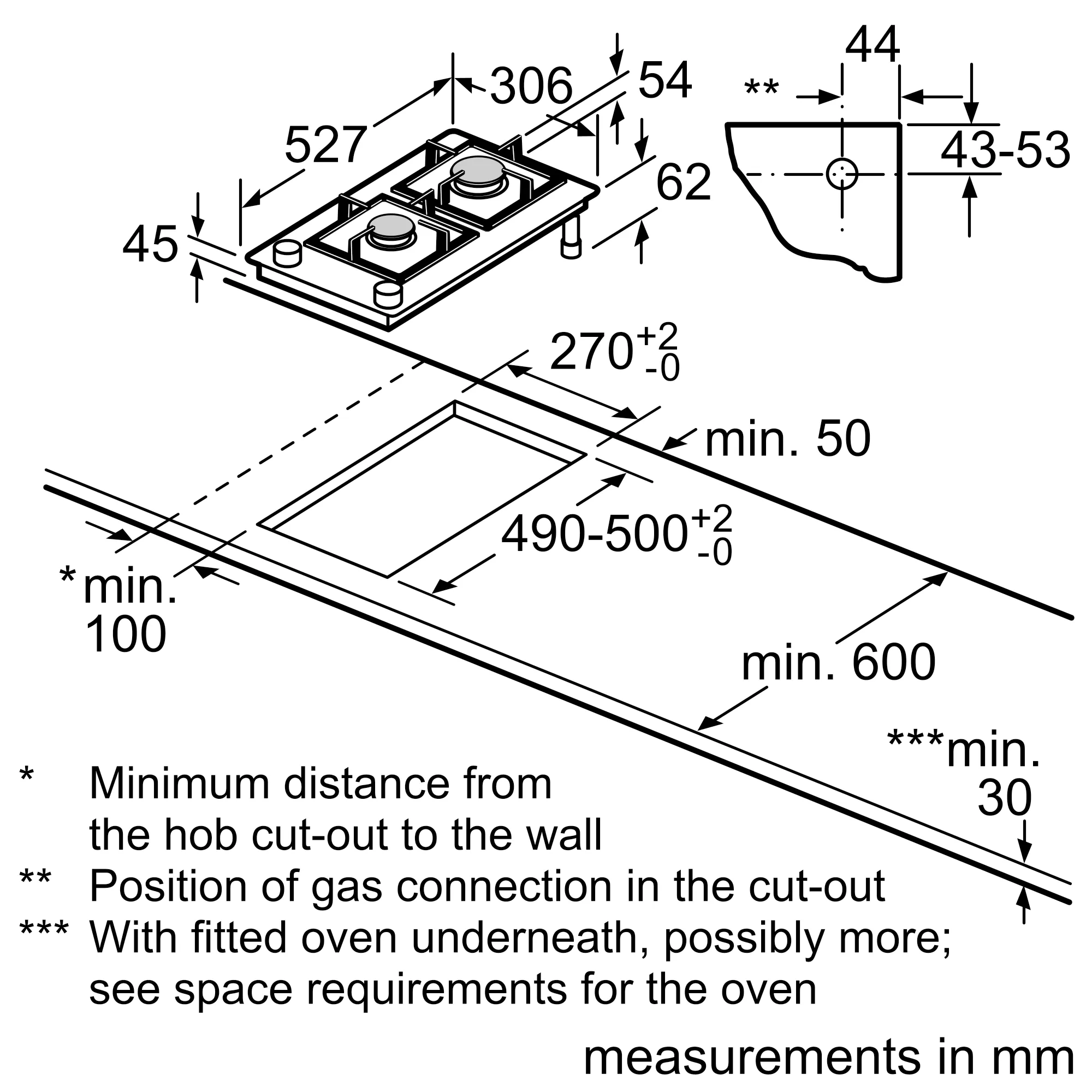 Photo Nr. 4 of the product PSB326B21E