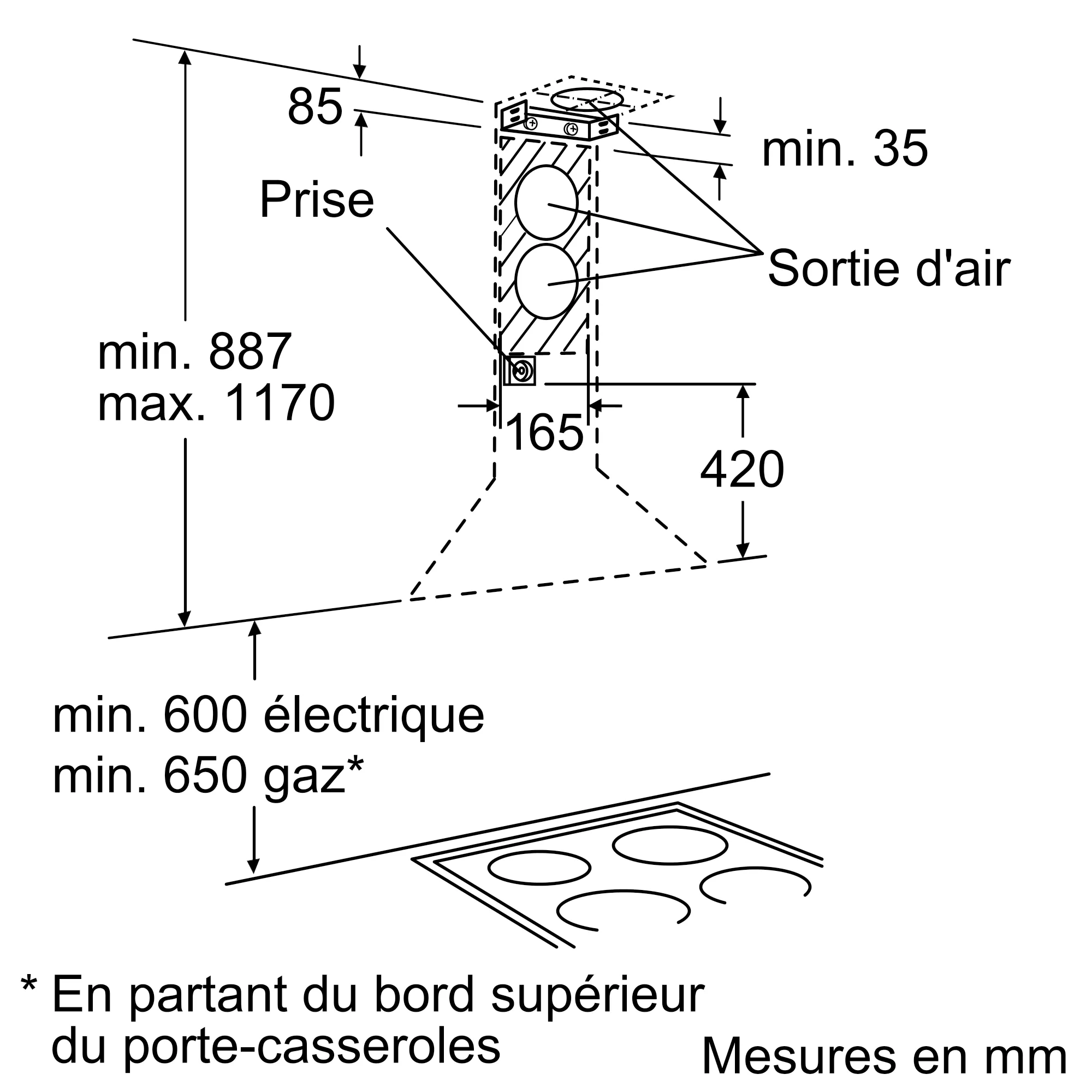 Photo n° 6 du produit DWA061450
