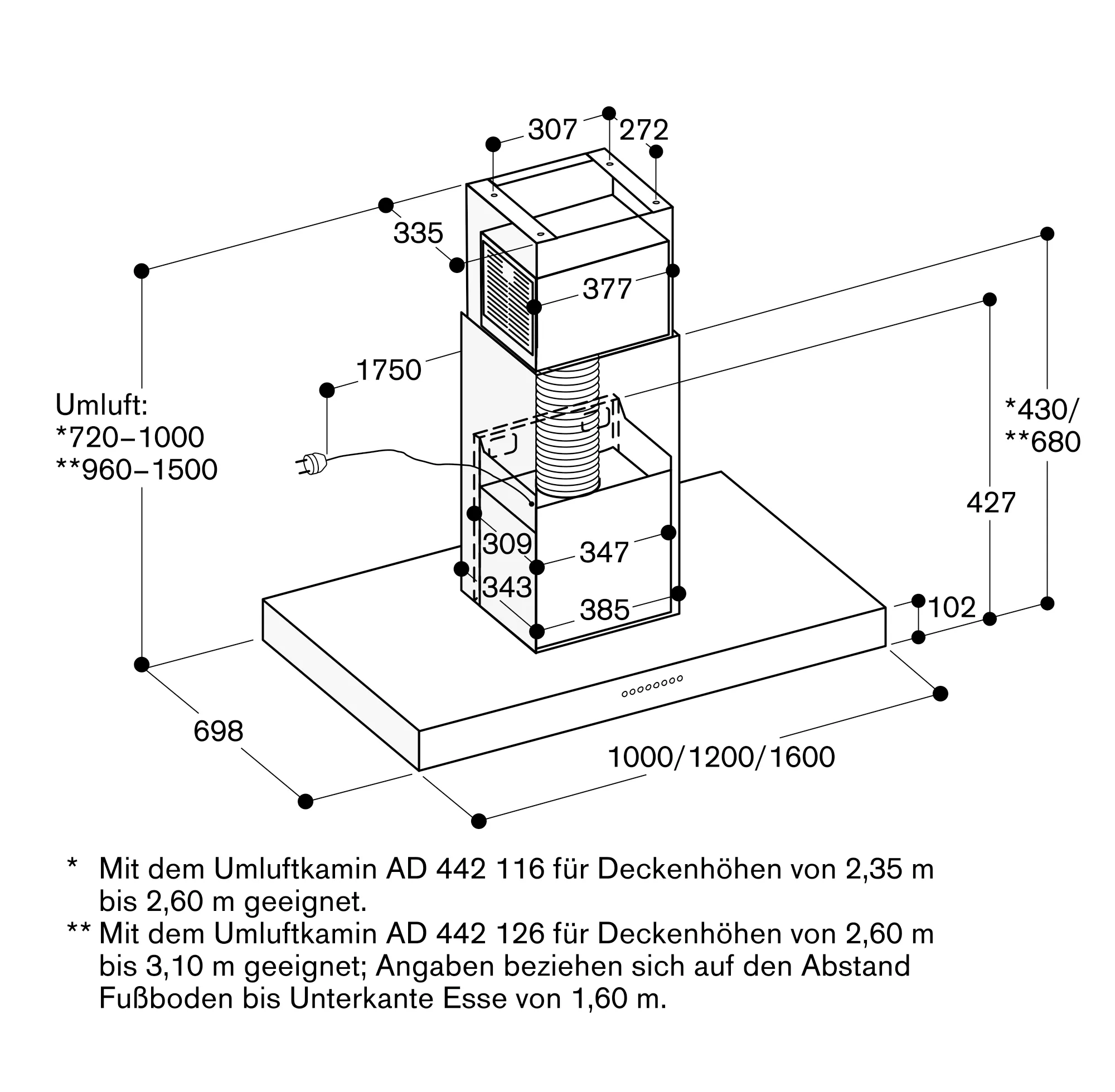 Foto Nr. 3 des Produkts AI442100