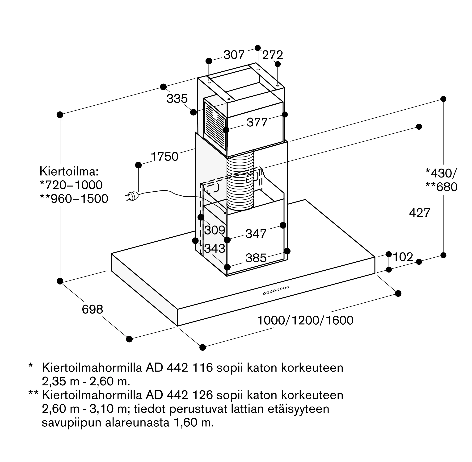 Kuva 3 tuotteesta AI442100