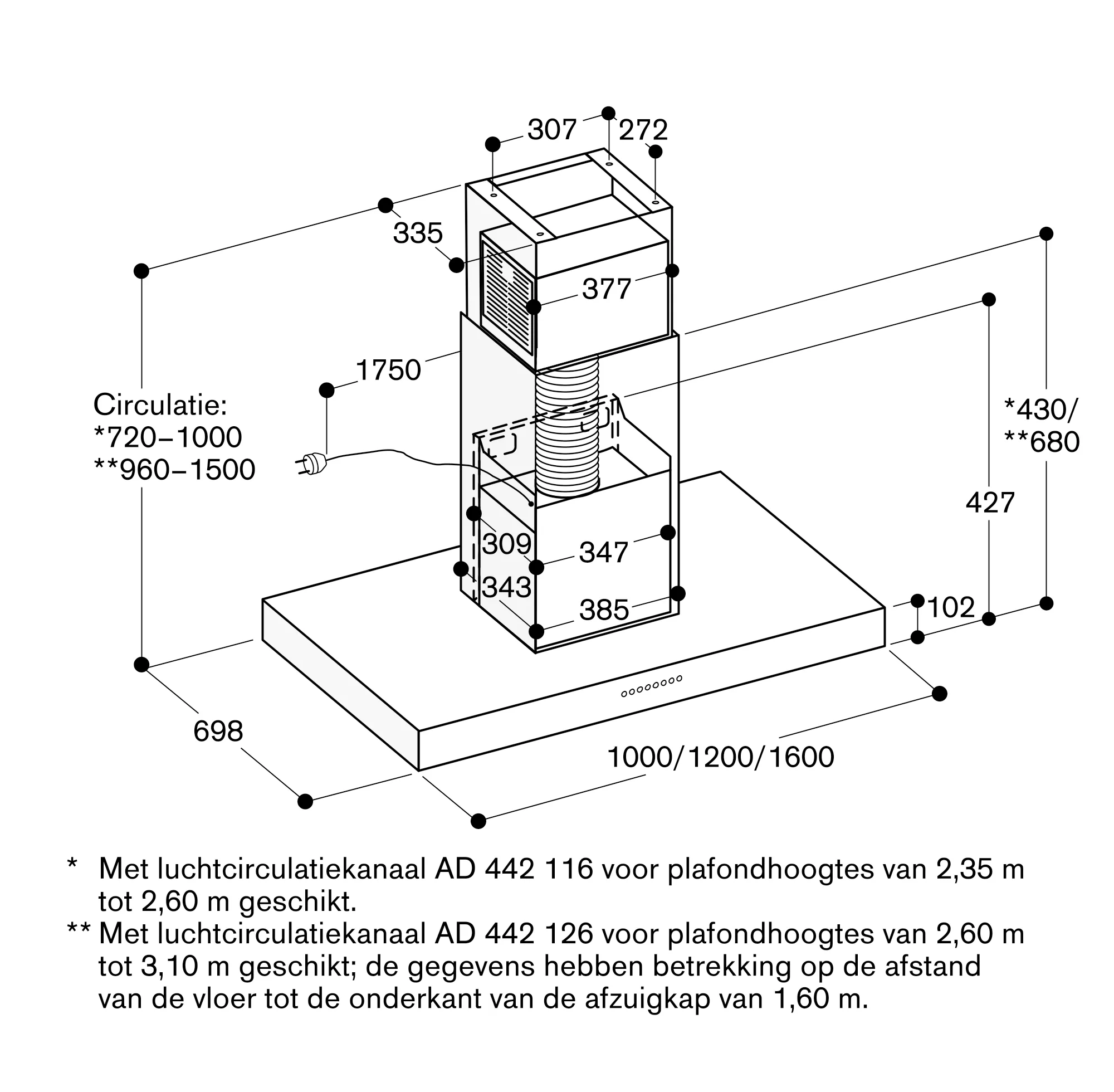 Foto nr. 4 van het product AI442120