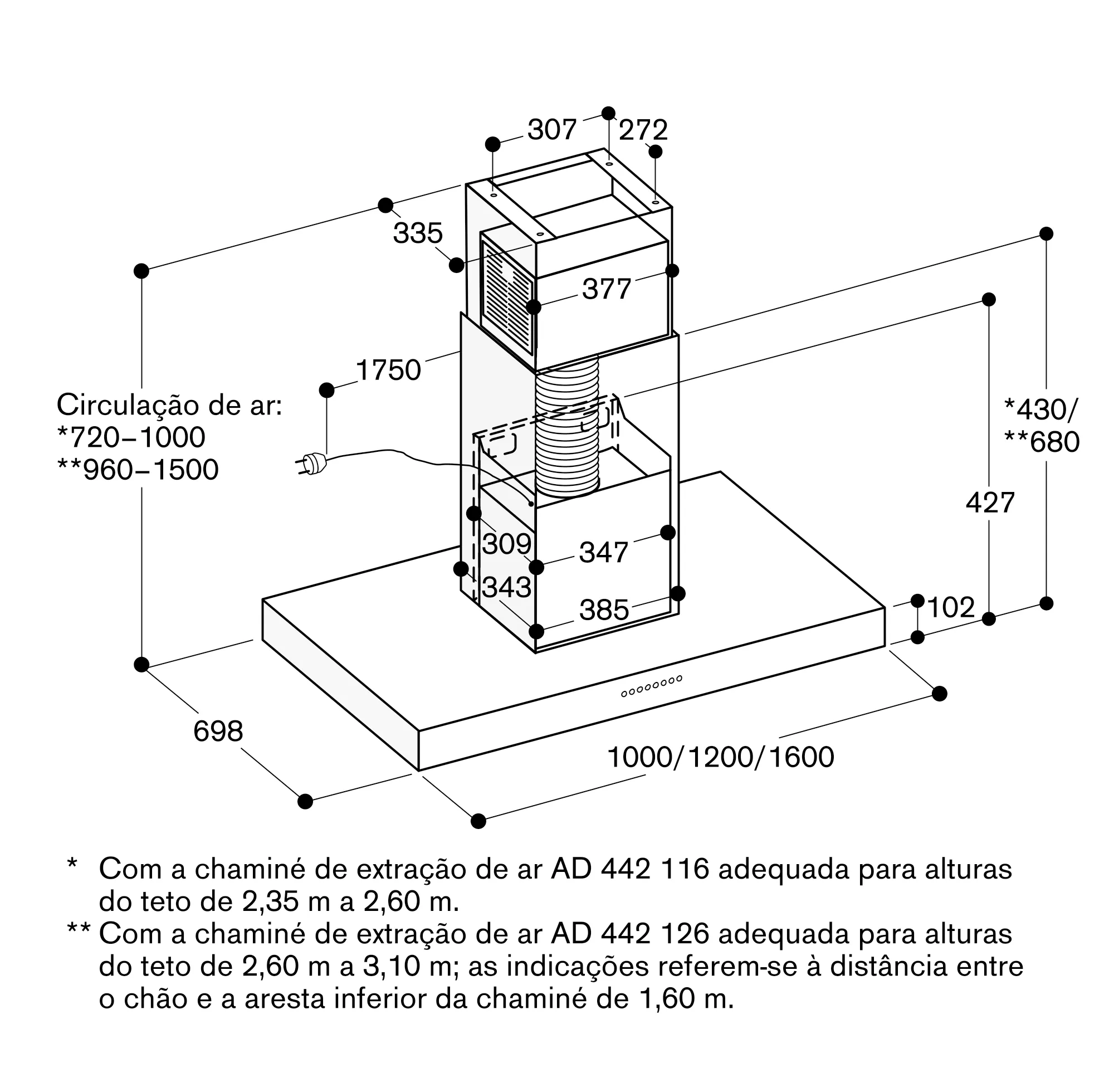 Foto Nº. 4 do produto AI442120
