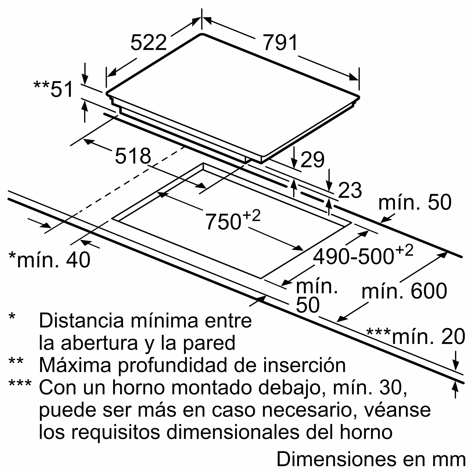 Foto nº 5 del producto 3EB950M