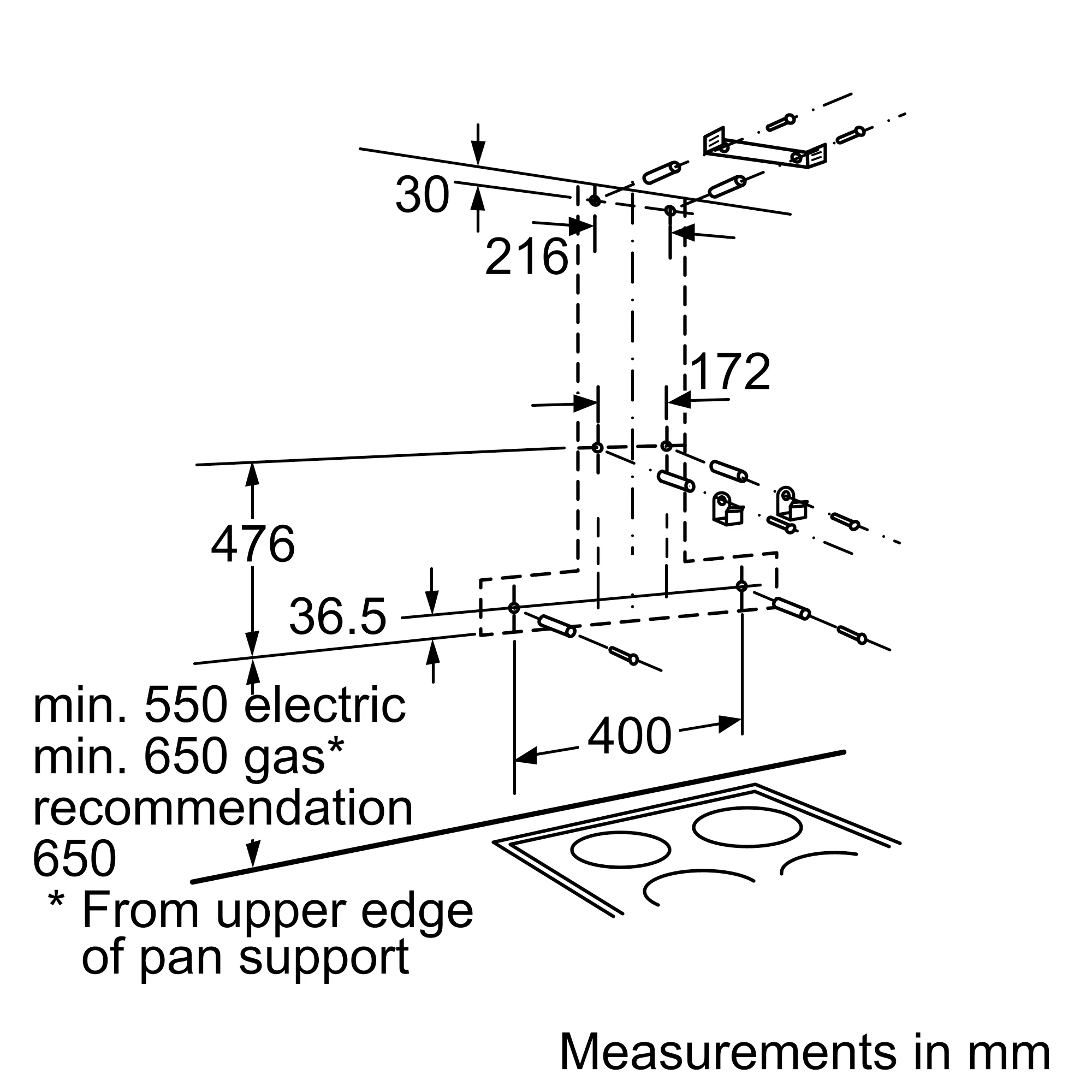 Photo Nr. 2 of the product DWB095751X