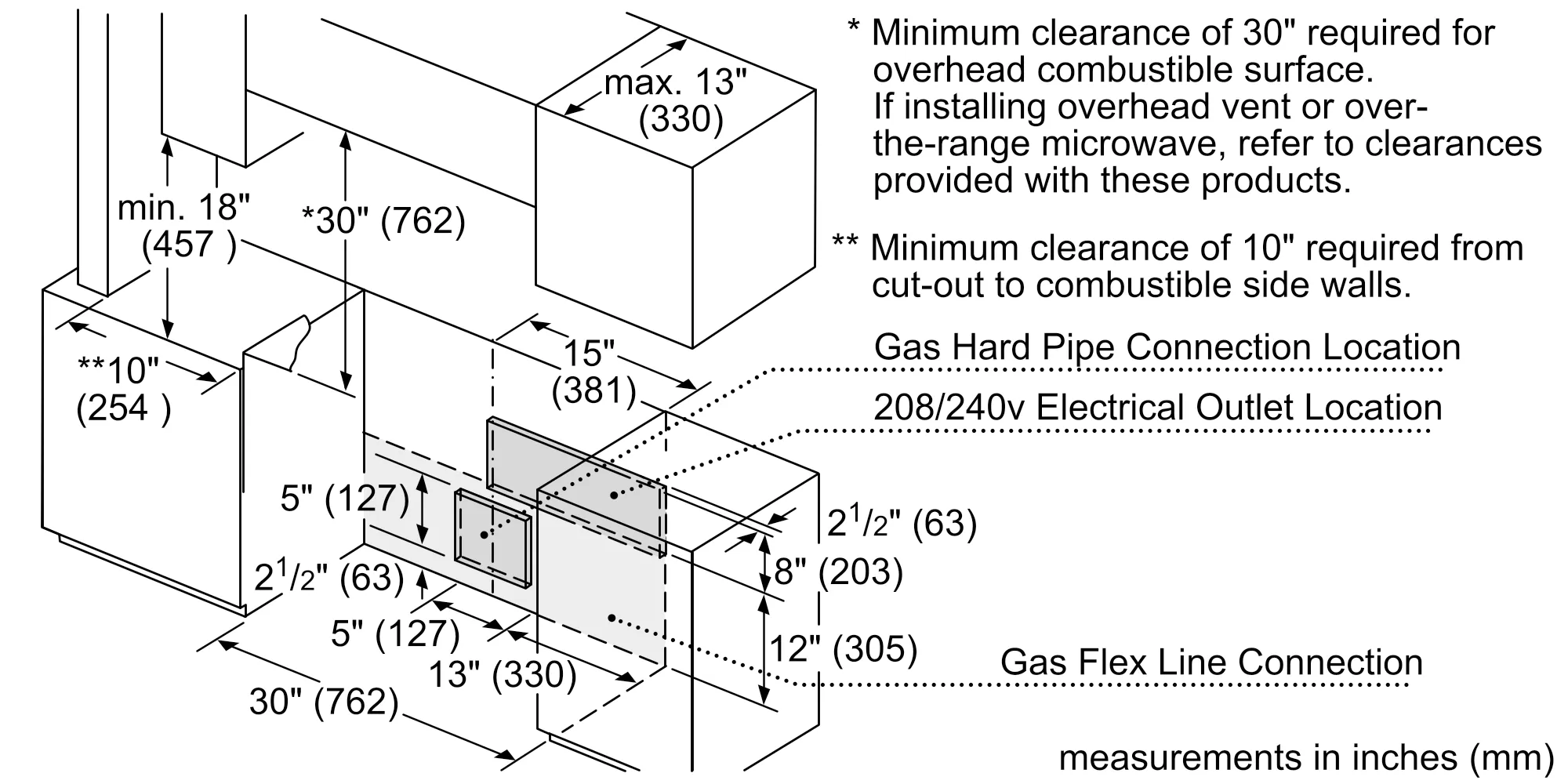 Photo Nr. 11 of the product HDI8056C