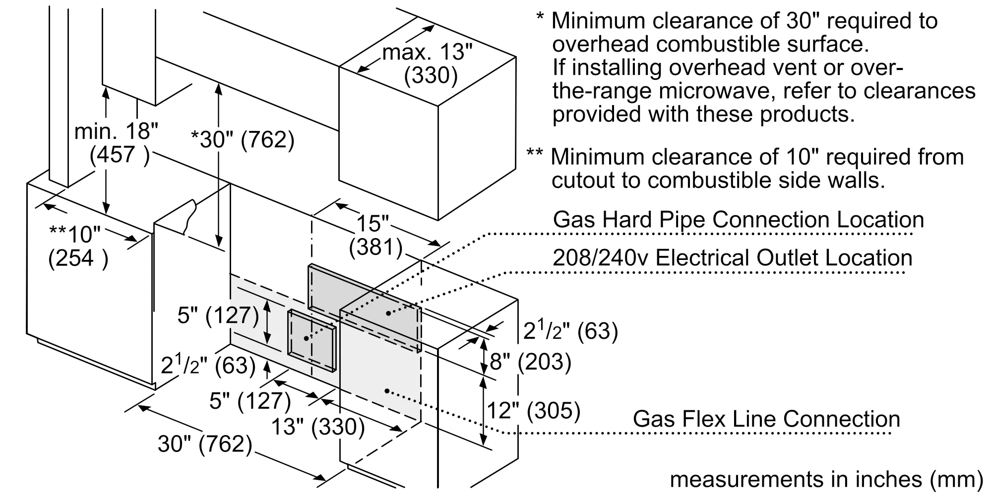 Photo Nr. 12 of the product HDI8056U