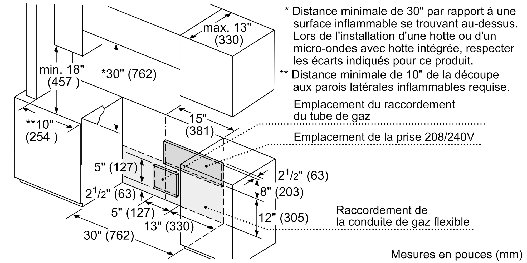 Photo n° 5 du produit HDIP056C