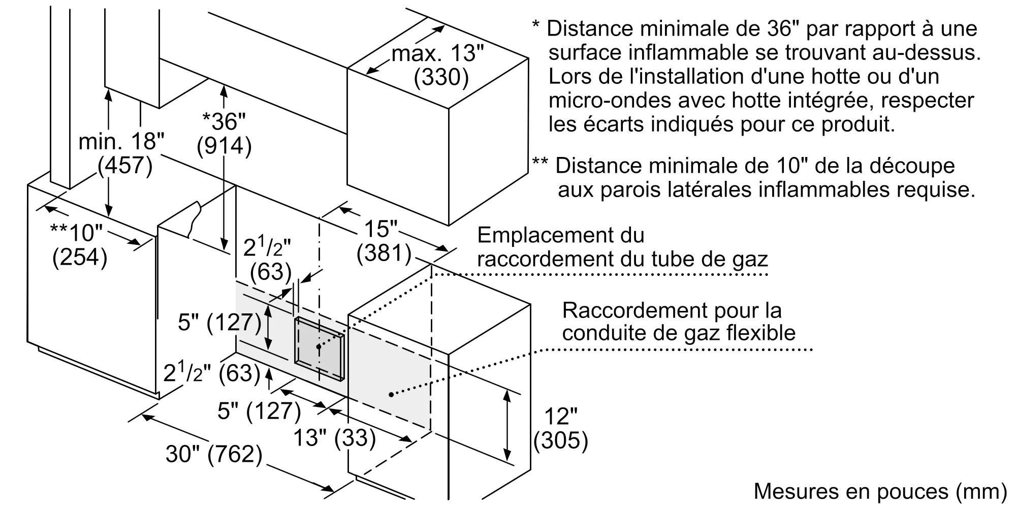 Photo n° 7 du produit HGIP054UC