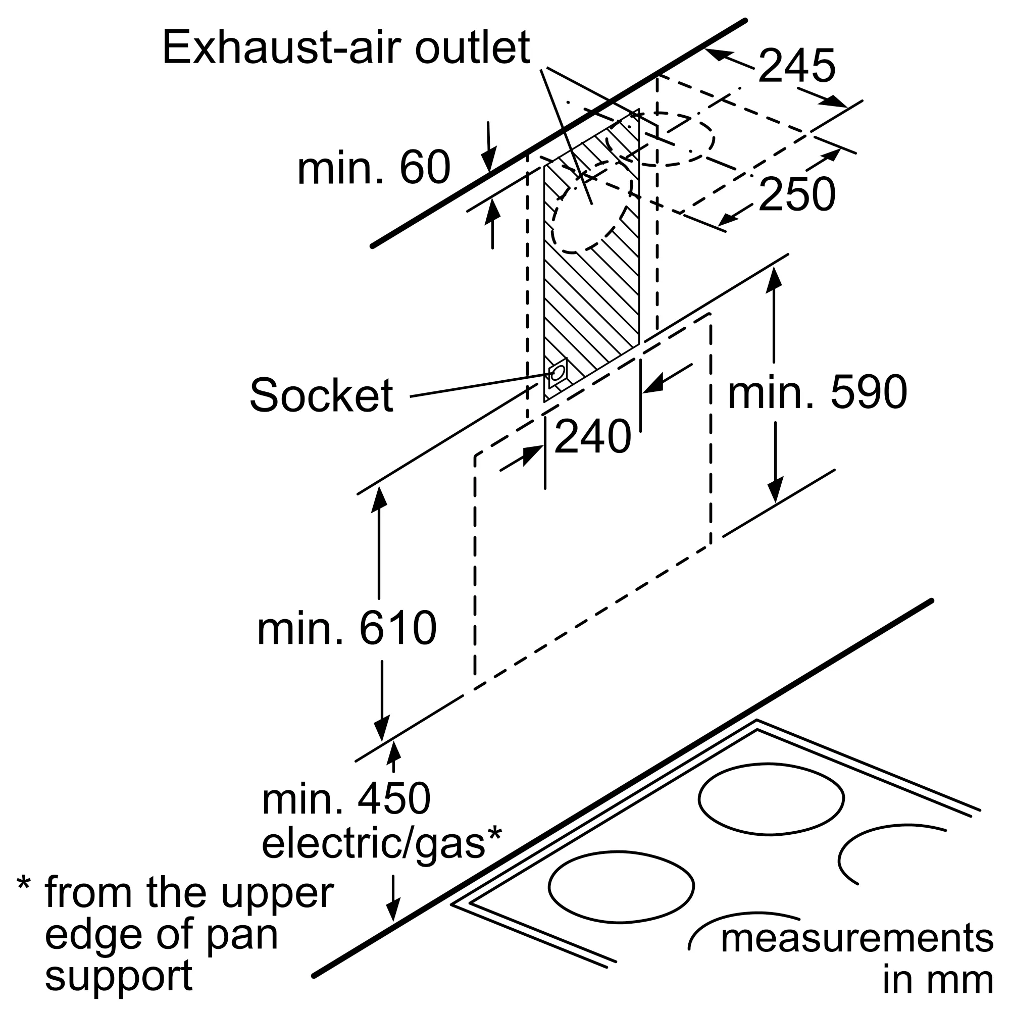 Photo Nr. 9 of the product DWK098G61B