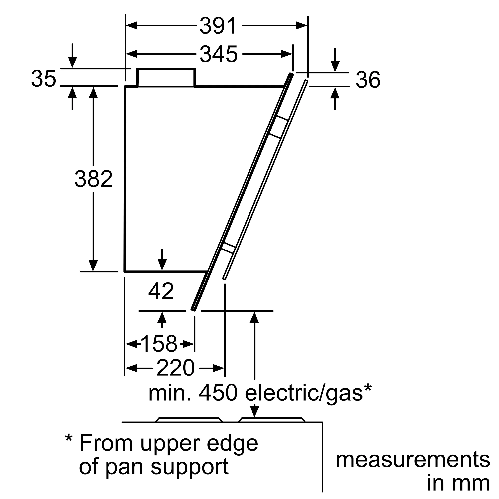 Photo Nr. 12 of the product DWK098G61B