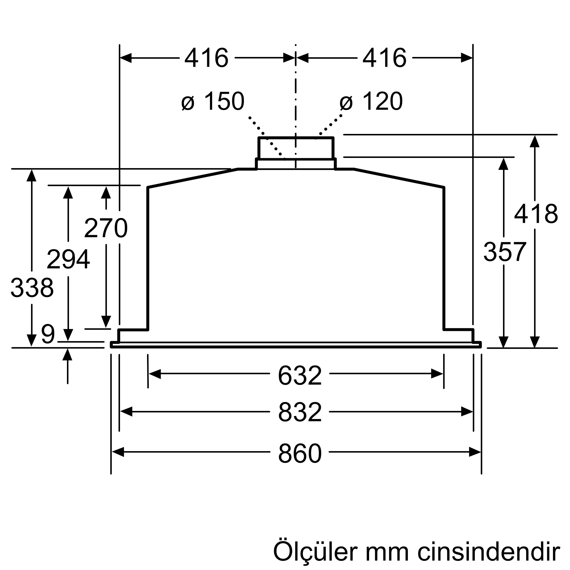 Ürününün Photo Nr. ı 9 LB88574