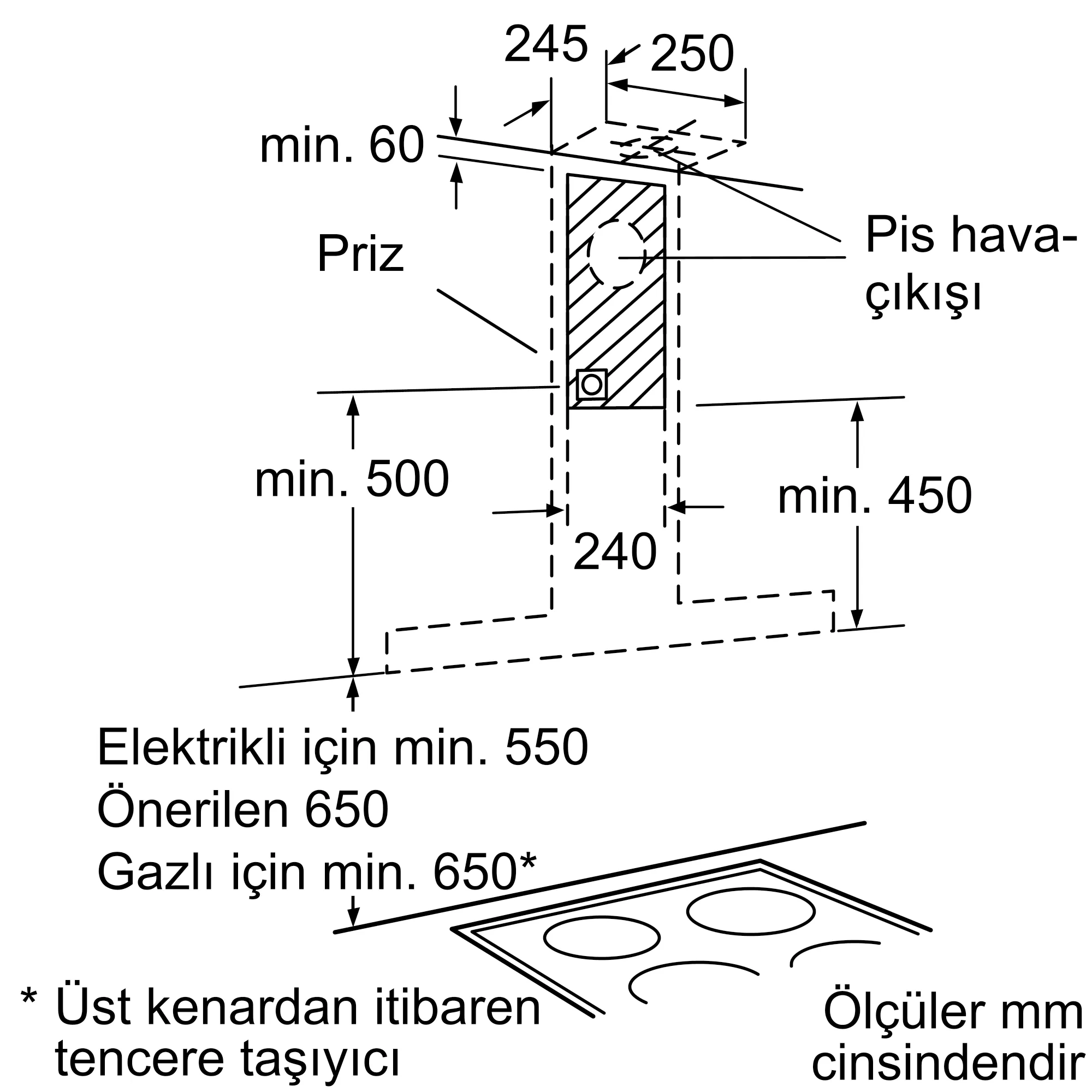 Ürününün Photo Nr. ı 4 DWB099751