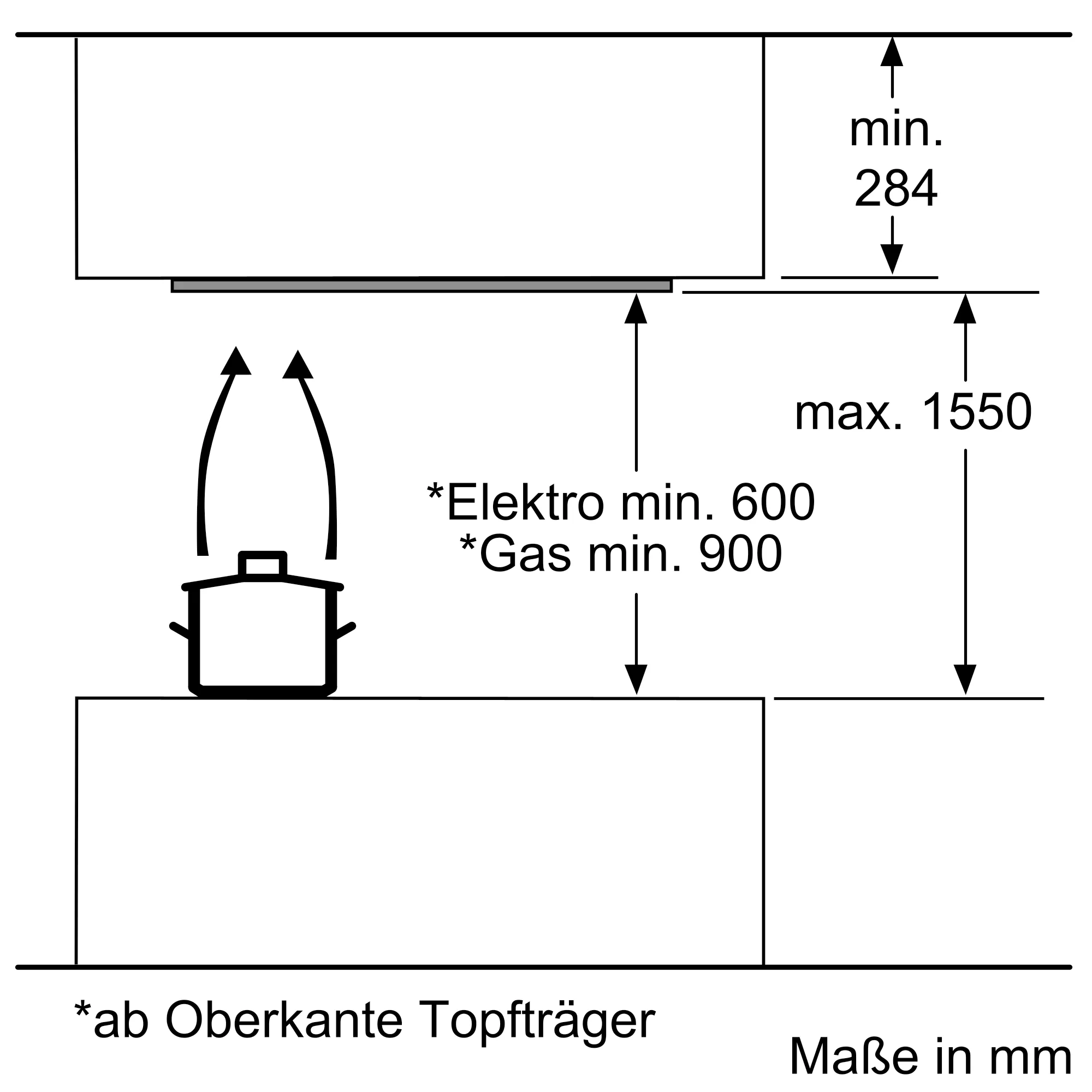 Foto Nr. 7 des Produkts DID098R50