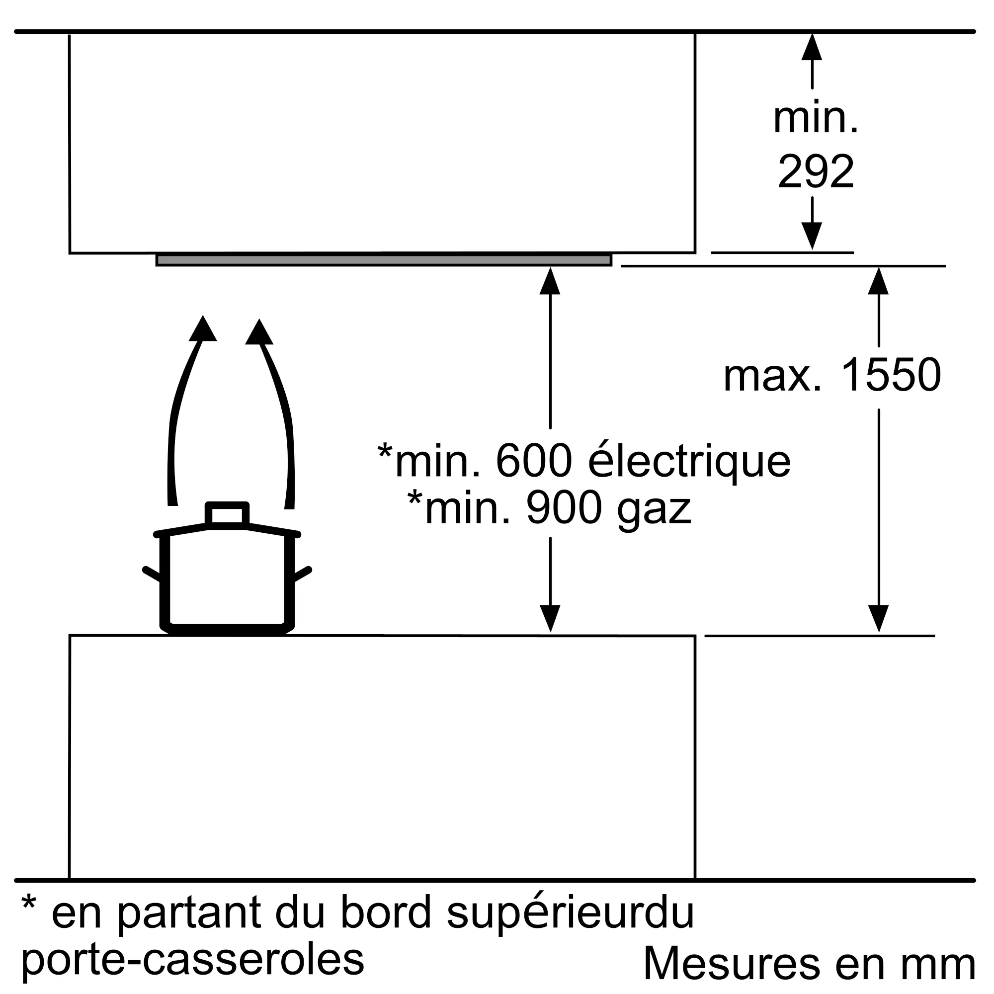 Photo n° 6 du produit I96CM67N0