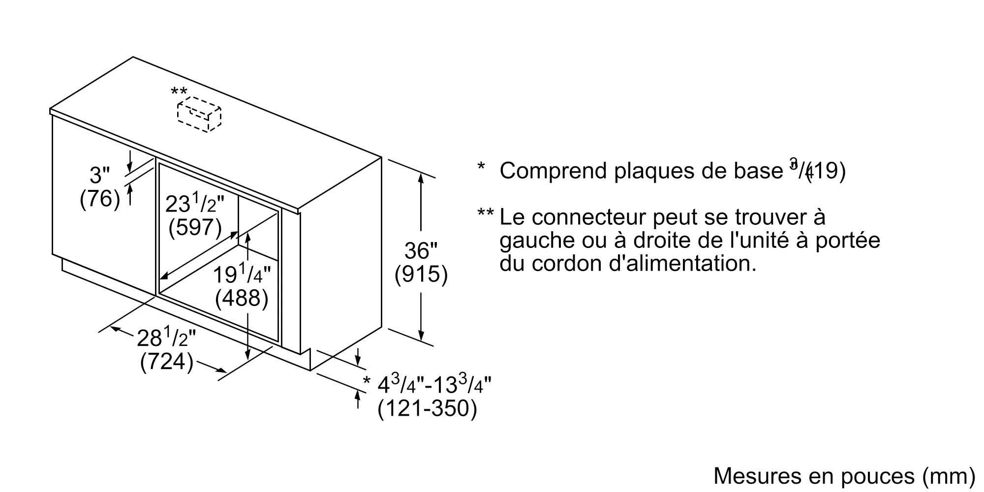 Photo n° 12 du produit HSLP451UC