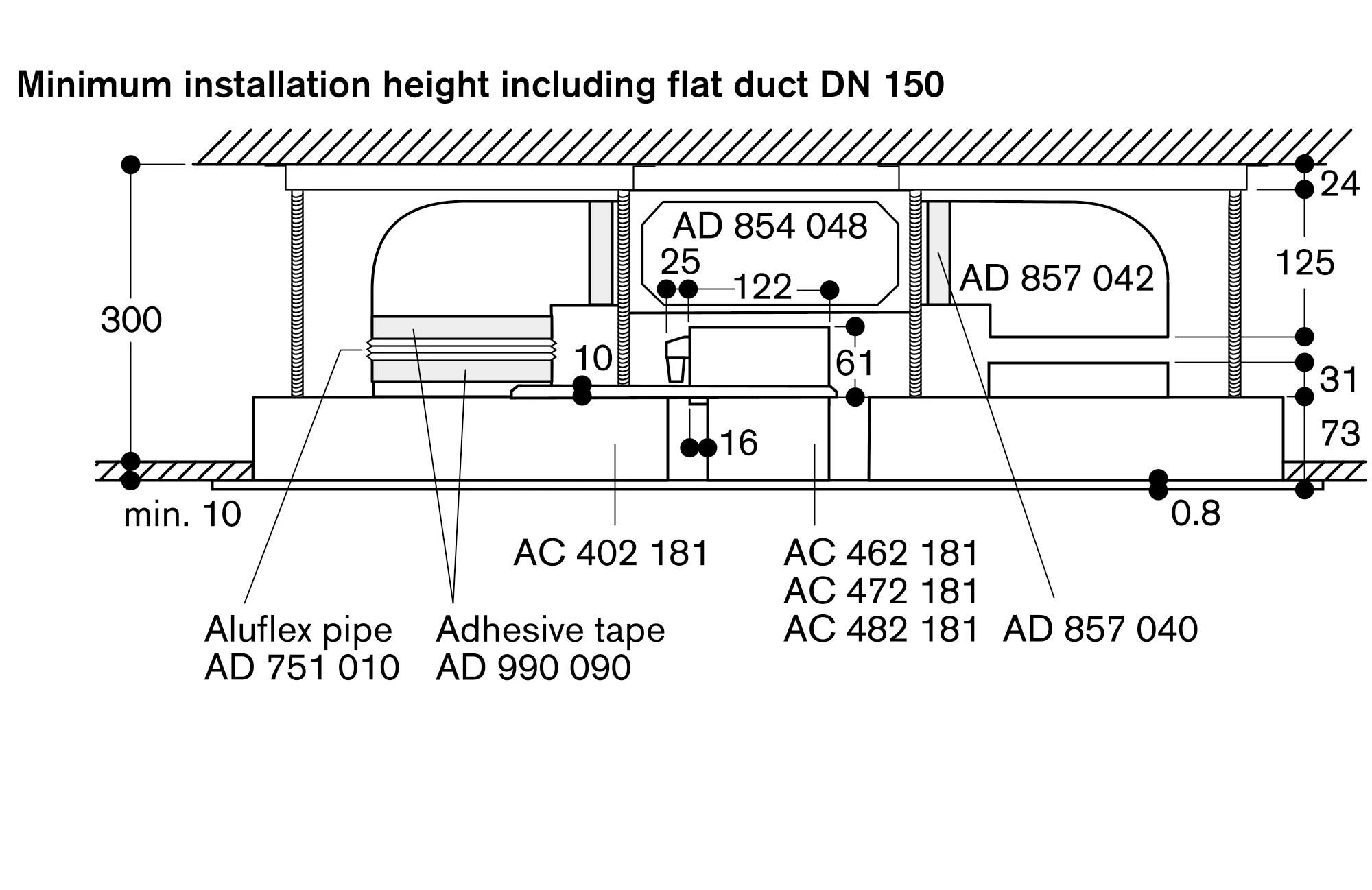 Photo Nr. 4 of the product AC462181