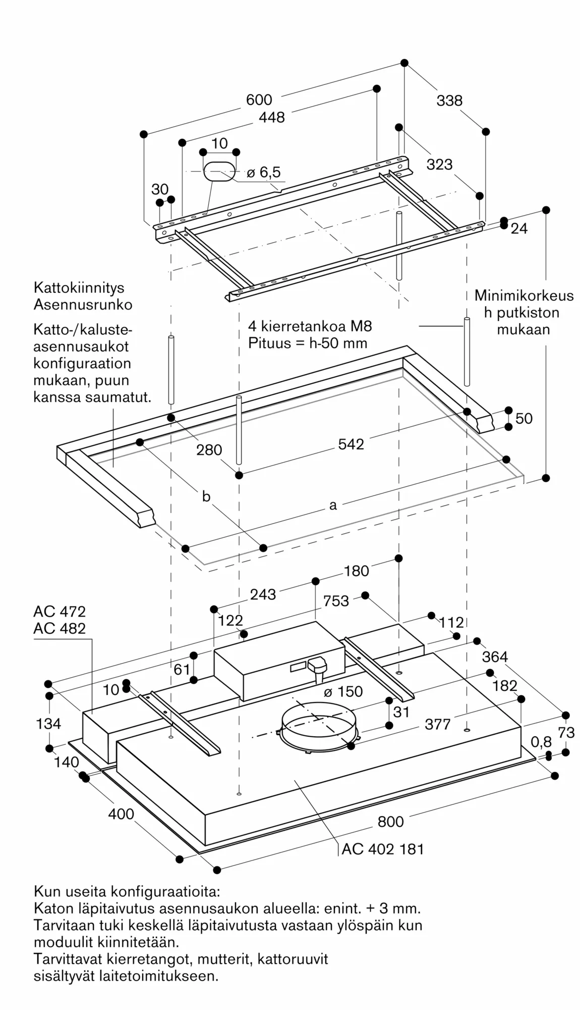 Kuva 3 tuotteesta AC402181