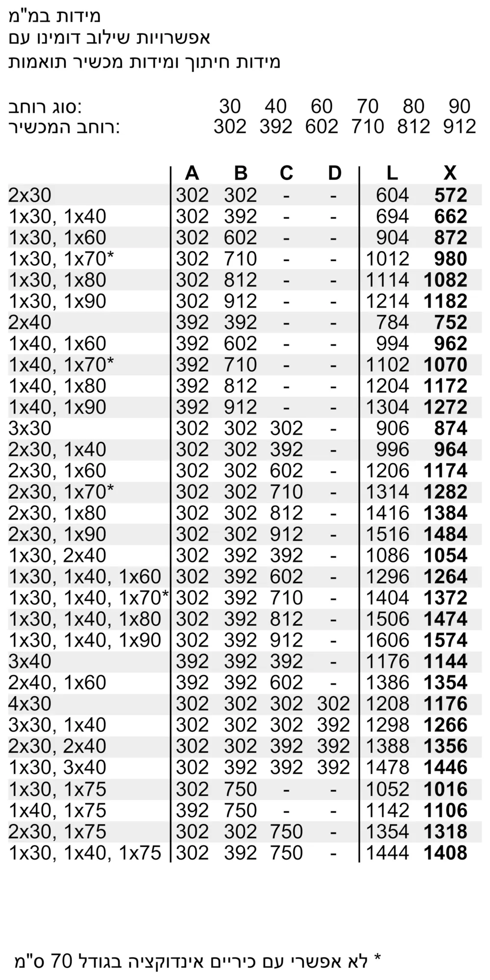 תמונה מס' 12 של המוצר ET375FUB1E