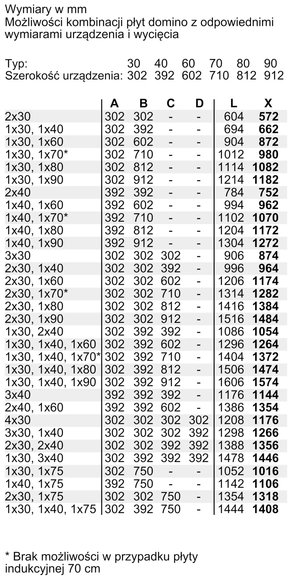 Zdjęcie produktu nr 12 ET375FUB1E