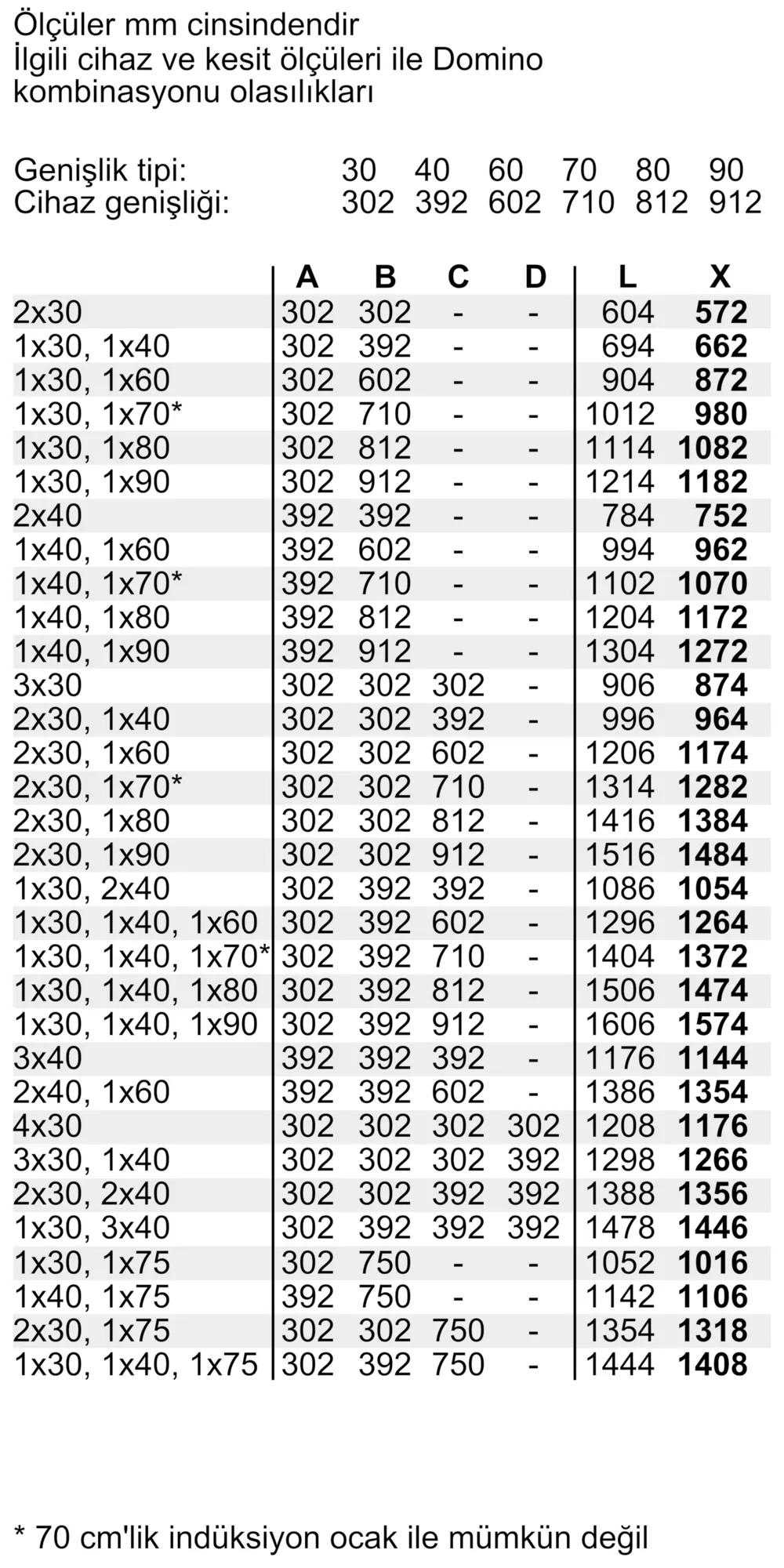 Ürününün Photo Nr. ı 10 ET375GU11E
