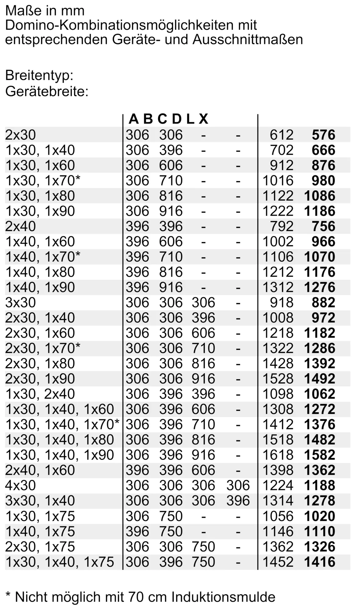Foto Nr. 9 des Produkts N23TA19N0D