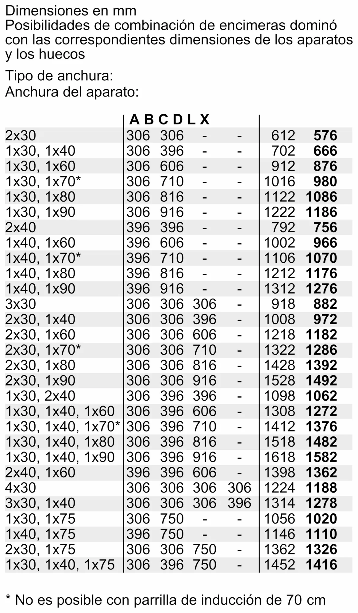 Foto número 6 del producto PKF375FP2E