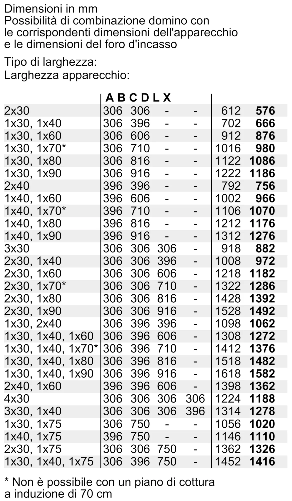 Foto Nr. 8 del prodotto PKF375FB1E