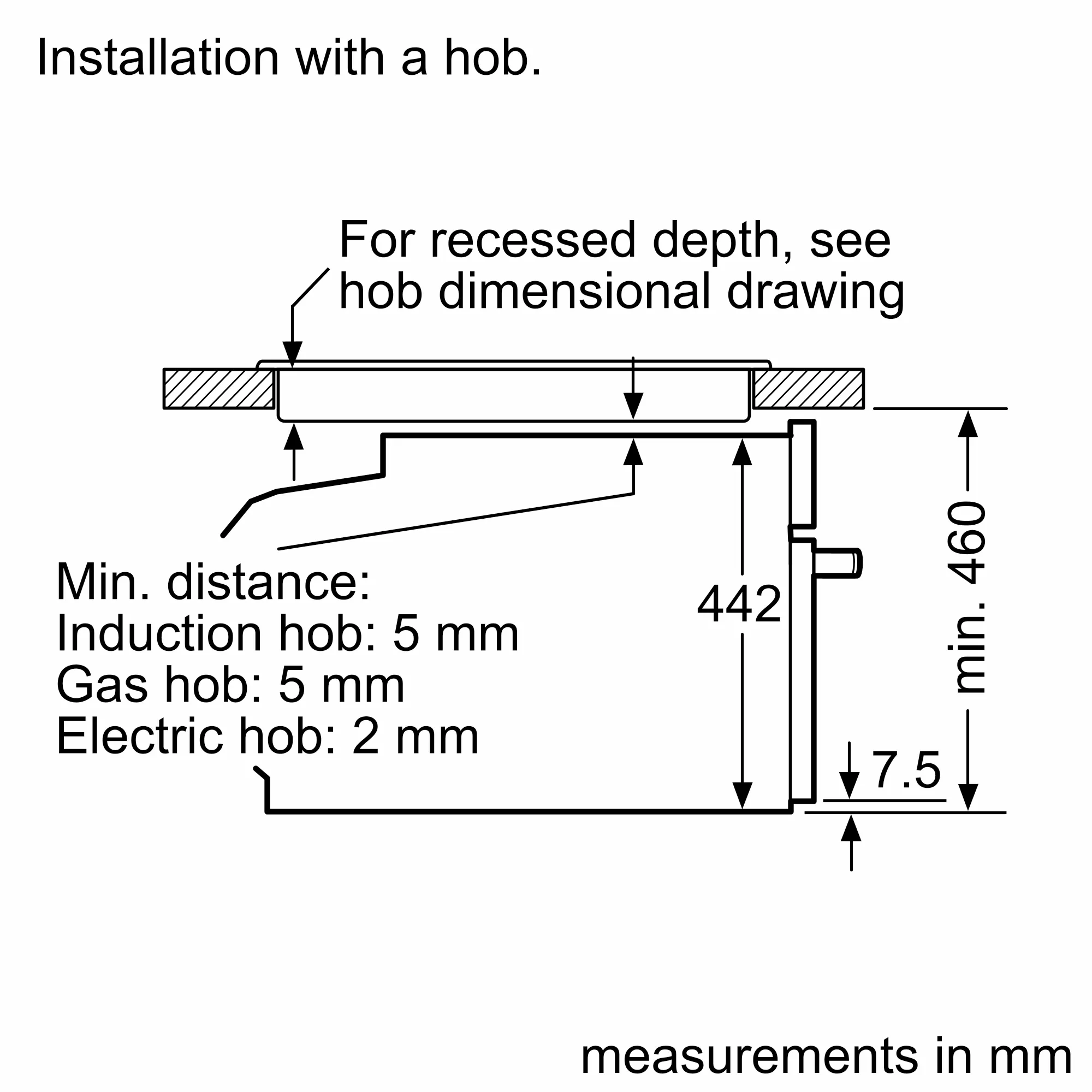 Photo Nr. 13 of the product C29MS3AY0