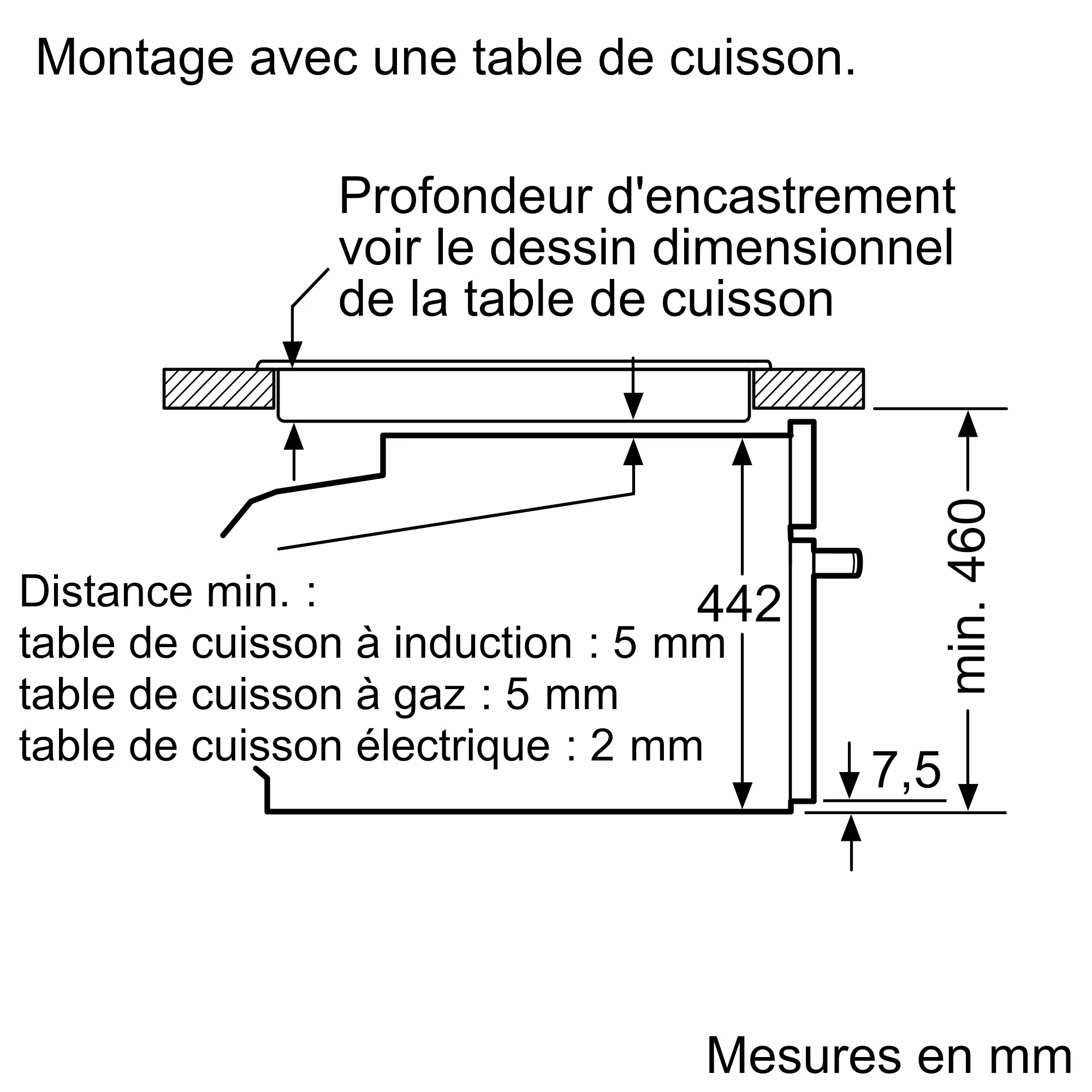 Photo n° 11 du produit CMG7761B1