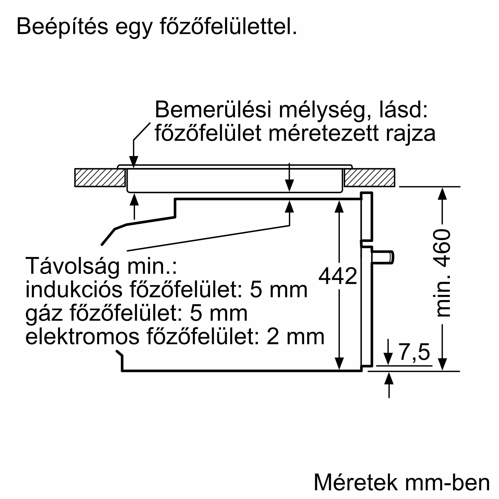 Fotó a termék Nr. 7 számáról CDG634BS1