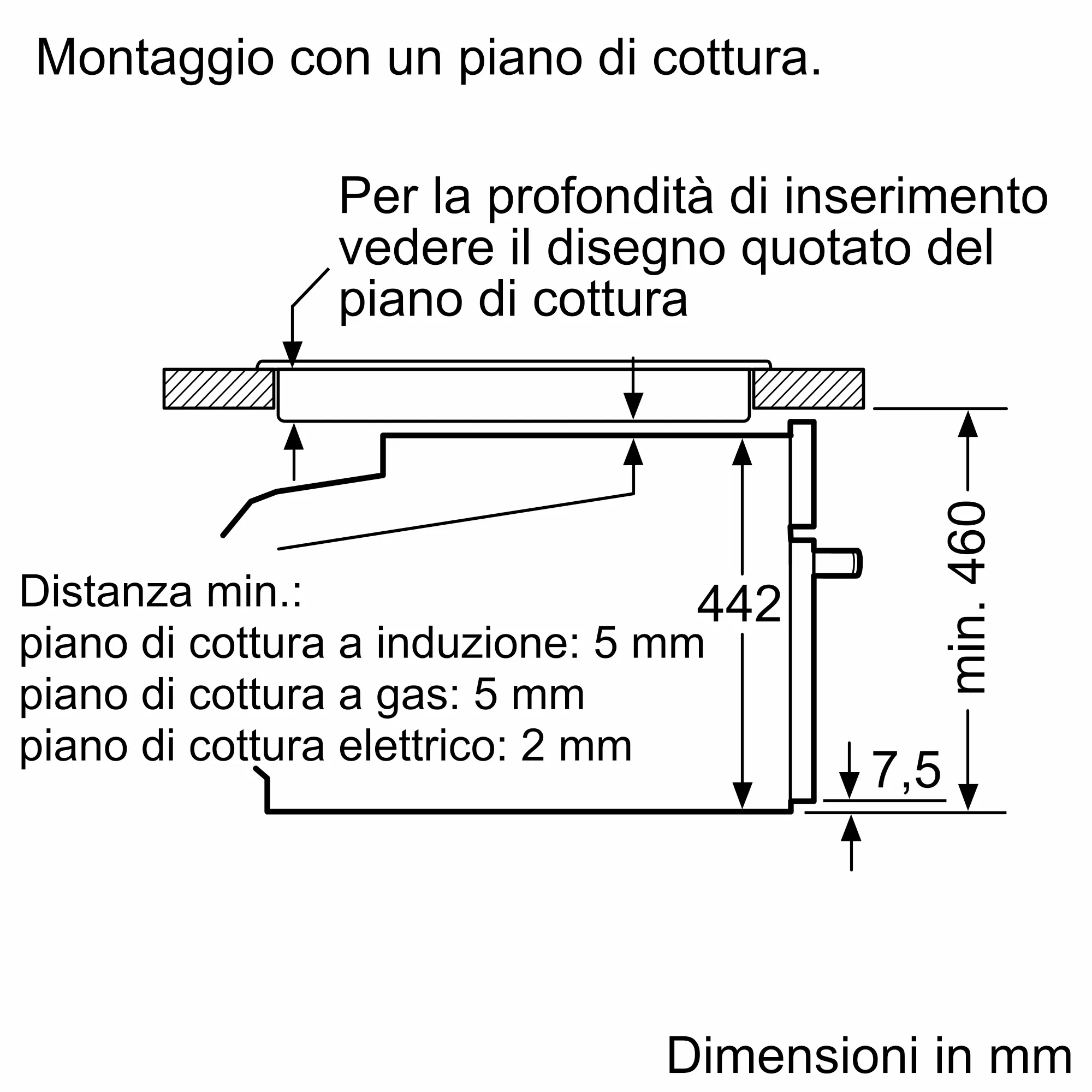 Foto Nr. 7 del prodotto CMG633BW1