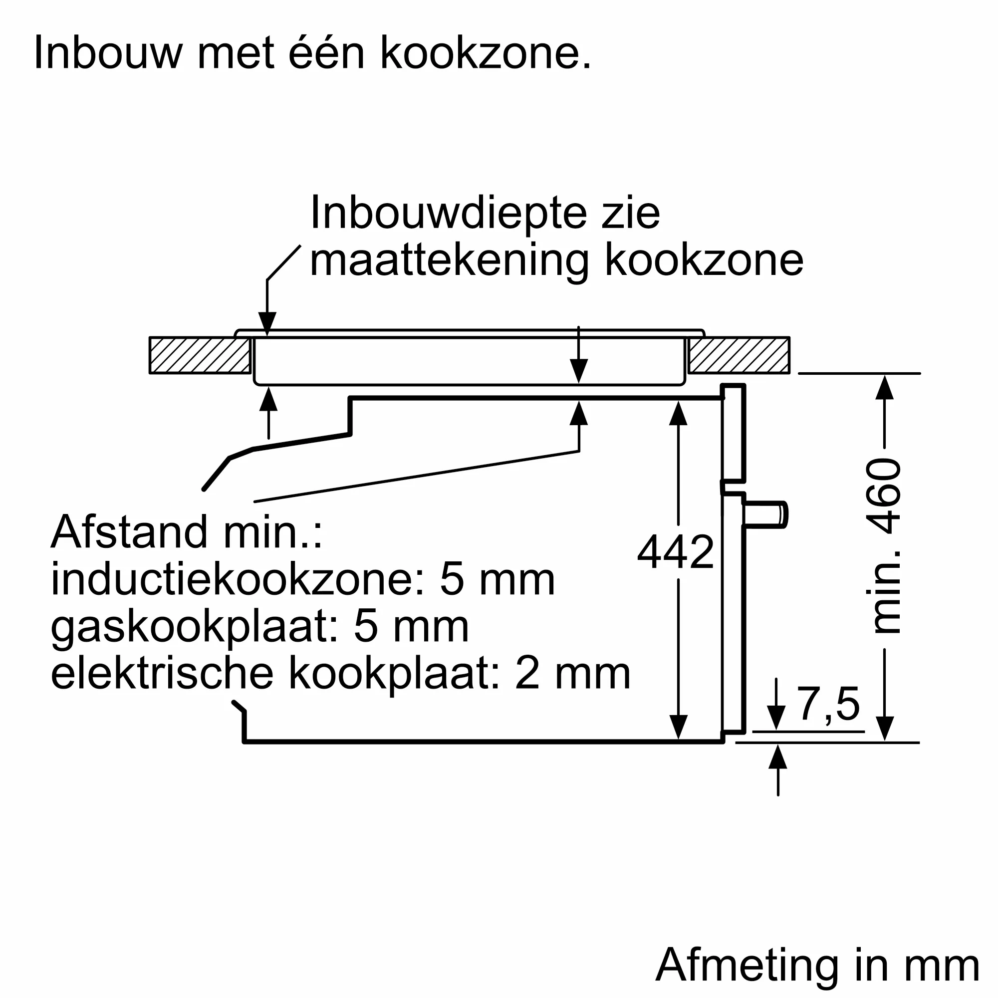 Foto nr. 11 van het product CBG7341B1