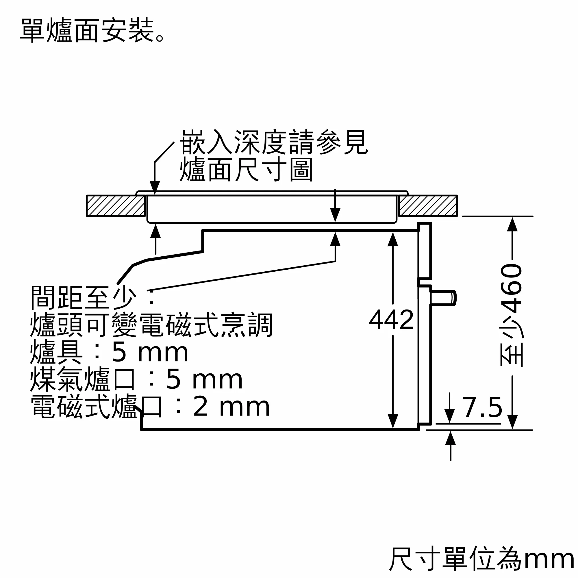 Photo Nr. 7 of the product CD634GAS0